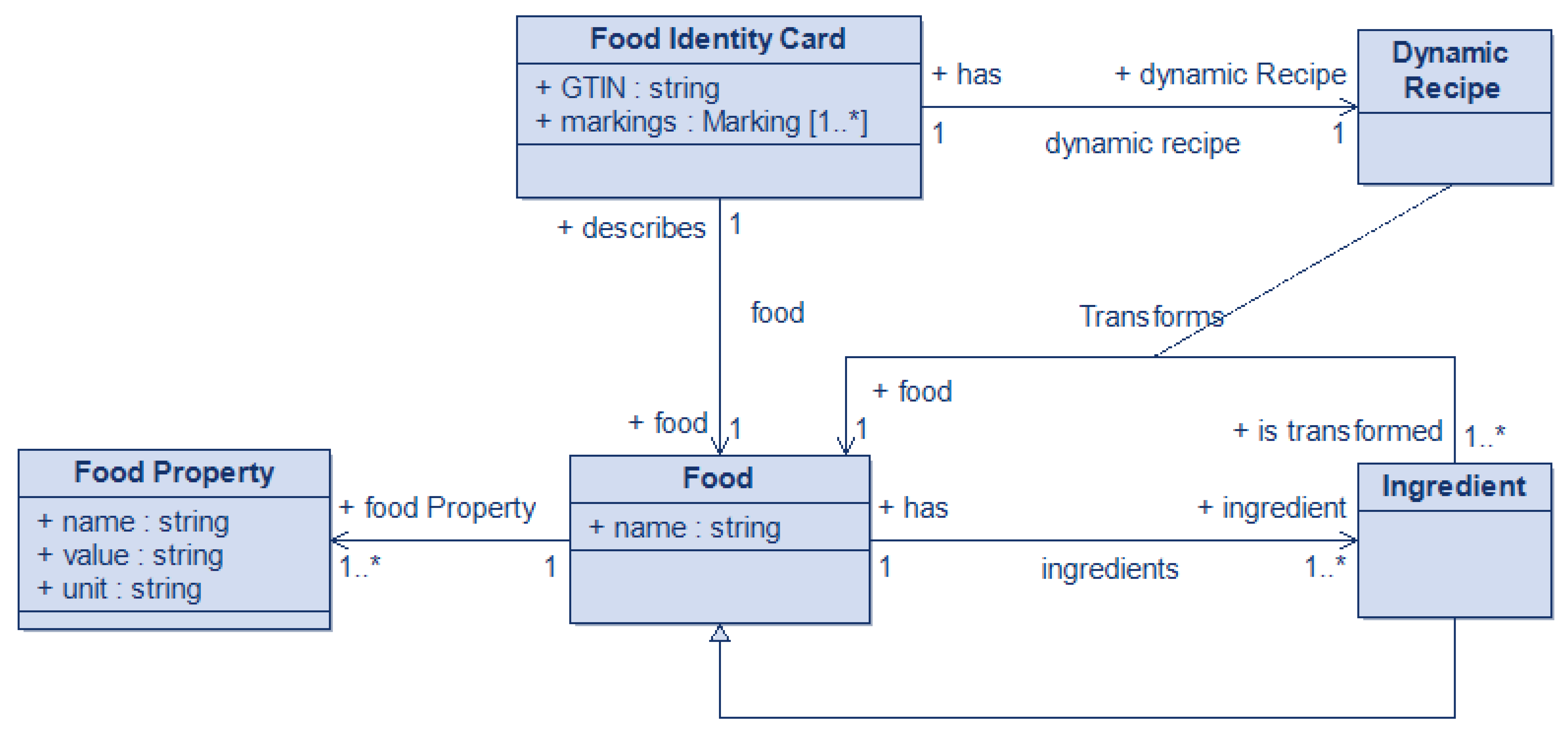 Applsci 14 02247 g002