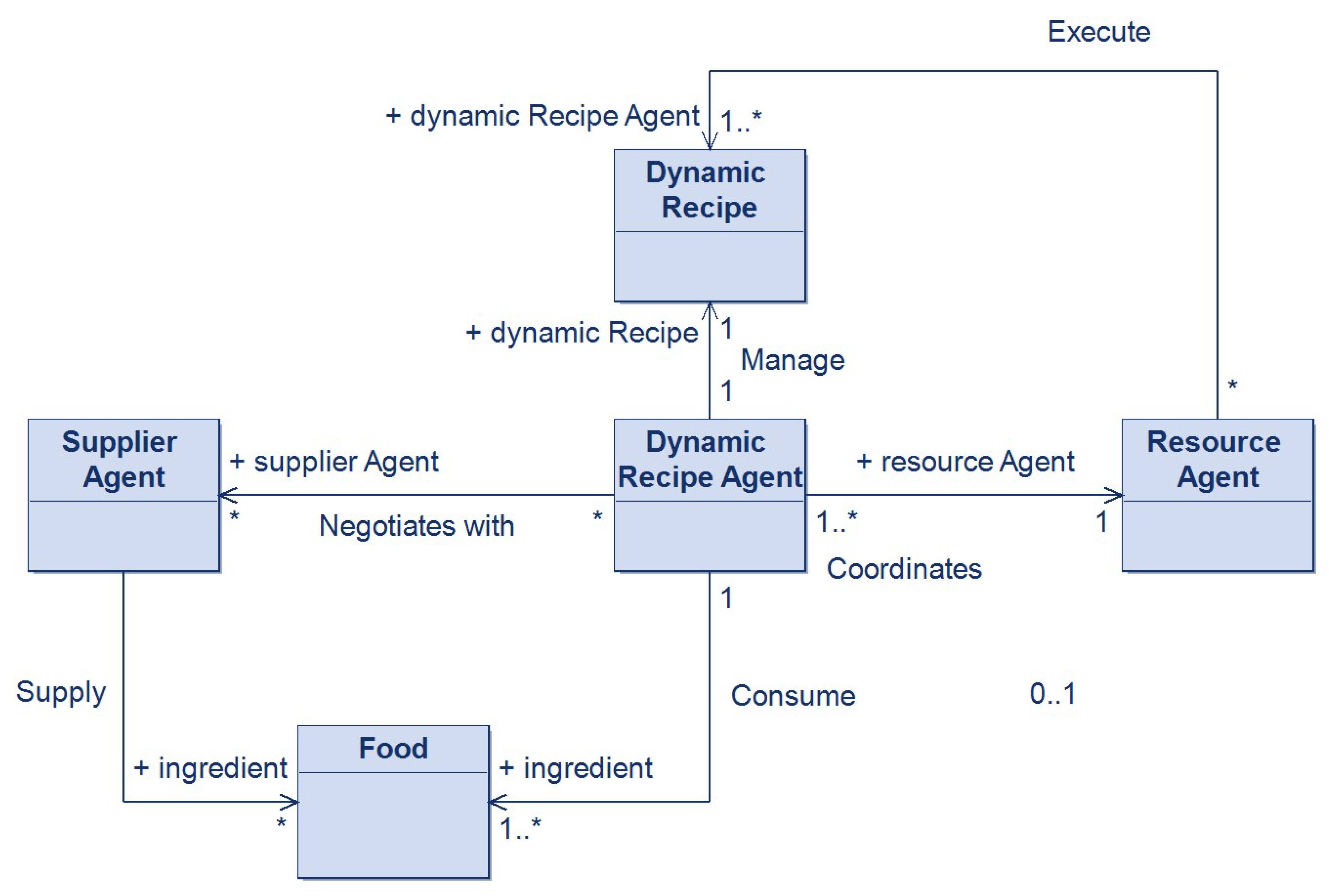 Applsci 14 02247 g003