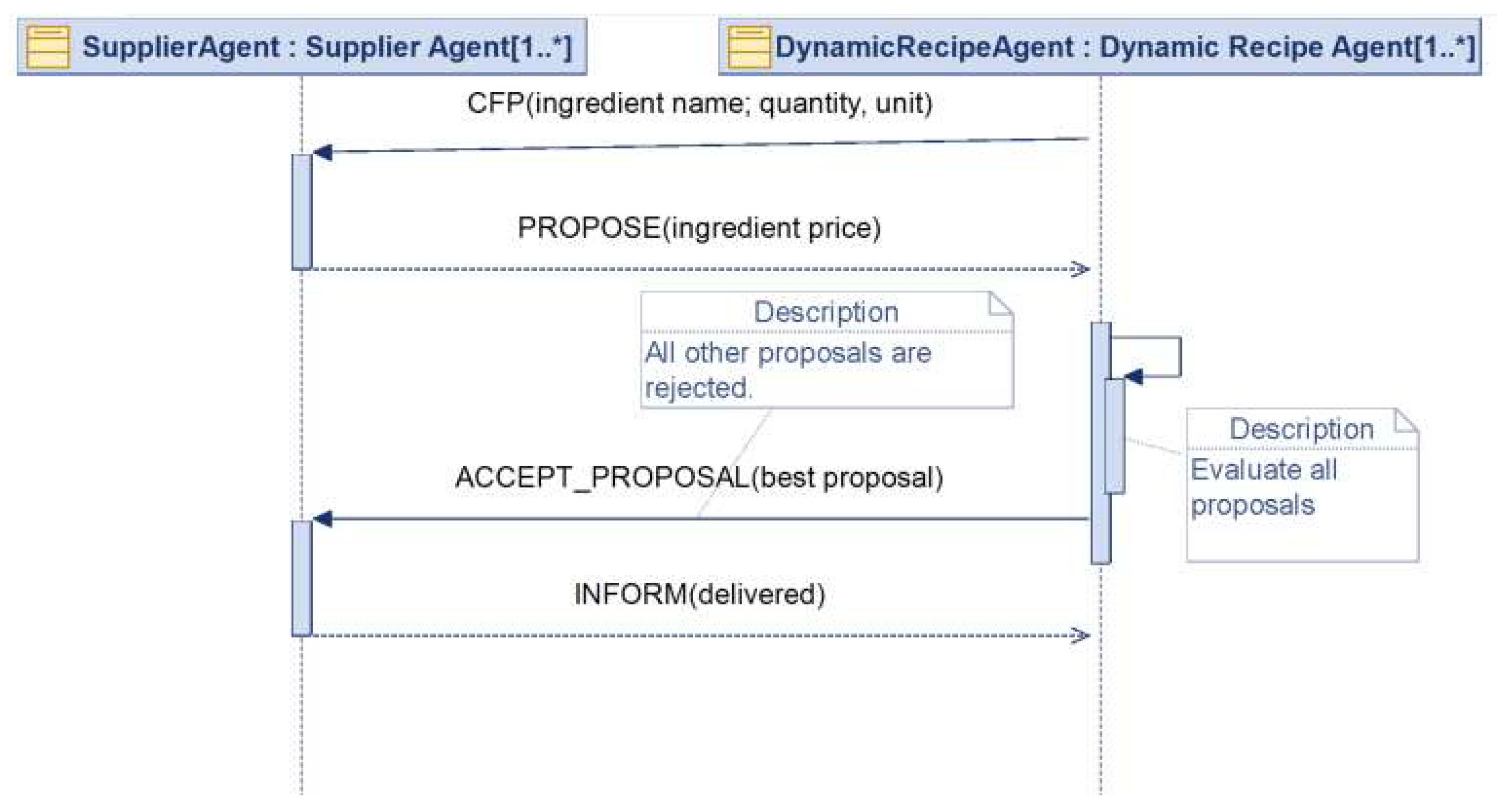 Applsci 14 02247 g004