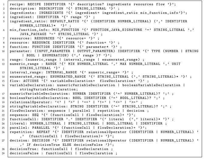 Applsci 14 02247 i001