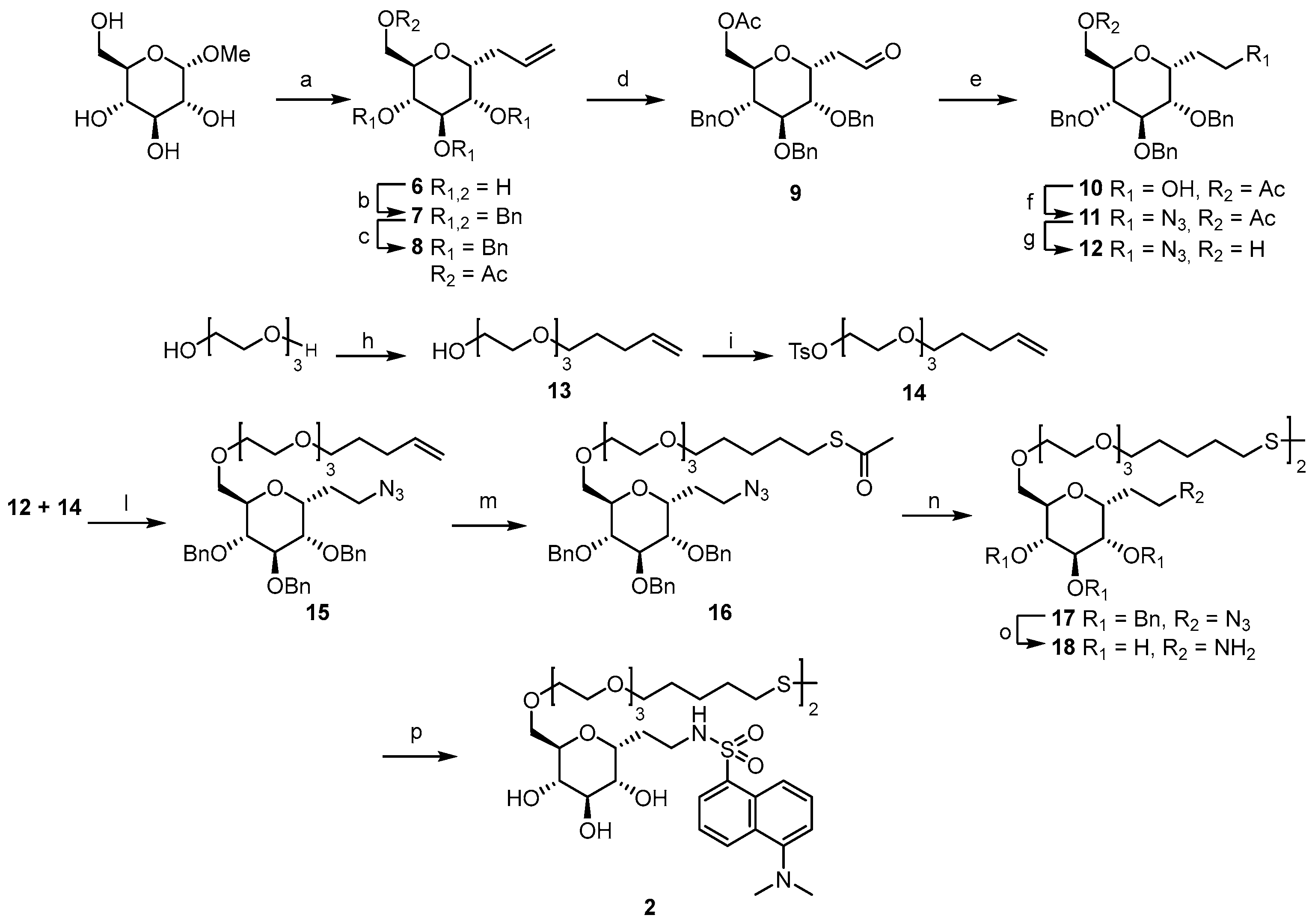 Applsci 14 02248 sch002