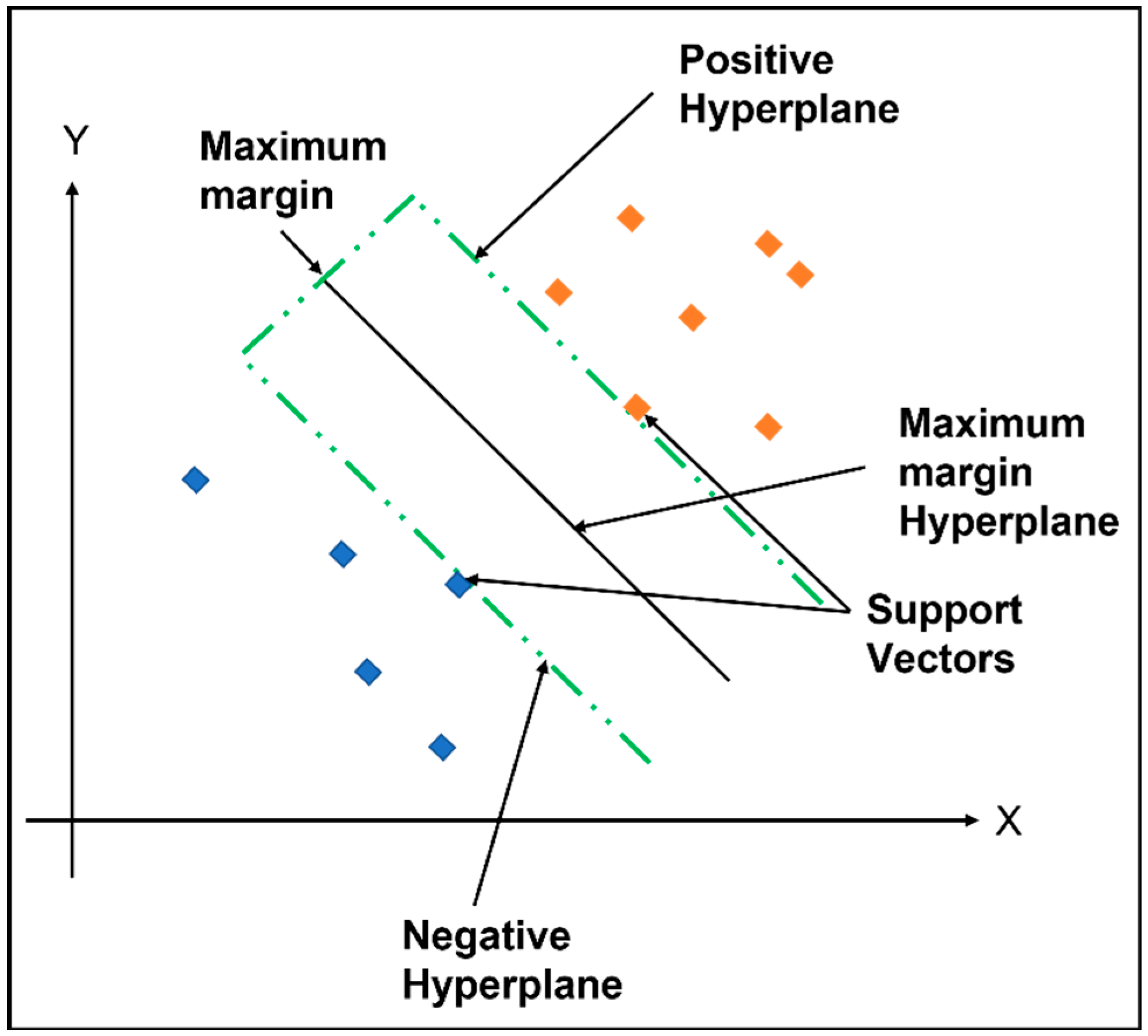 Applsci 14 02249 g003 Applsci 14 02249 g003
