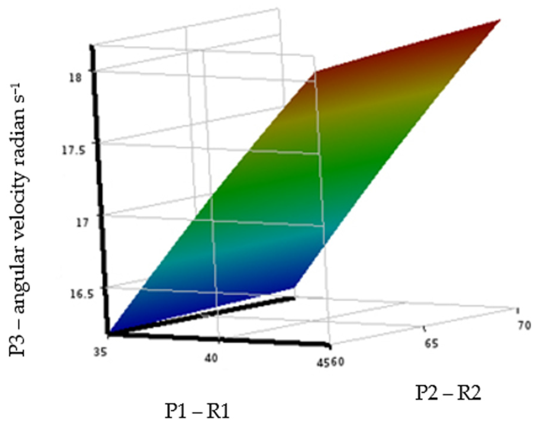 Applsci 14 02250 g004