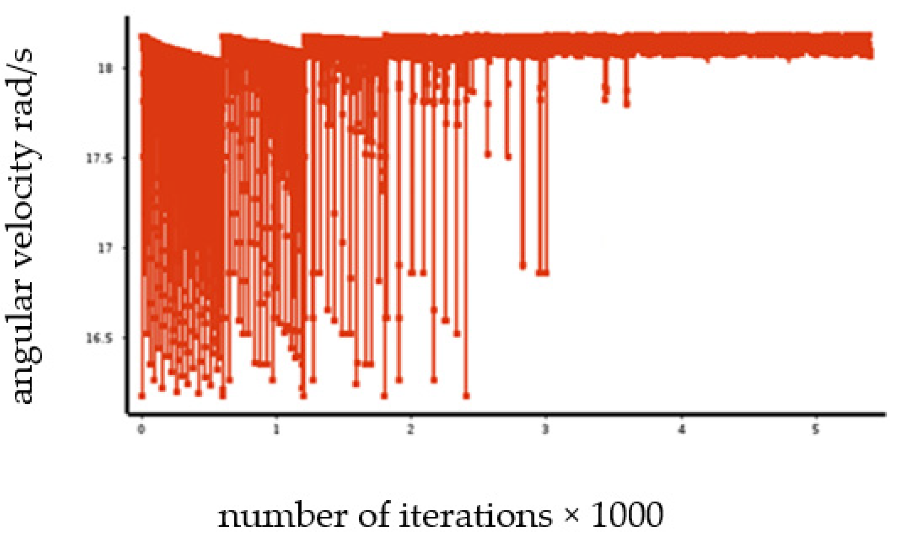 Applsci 14 02250 g005