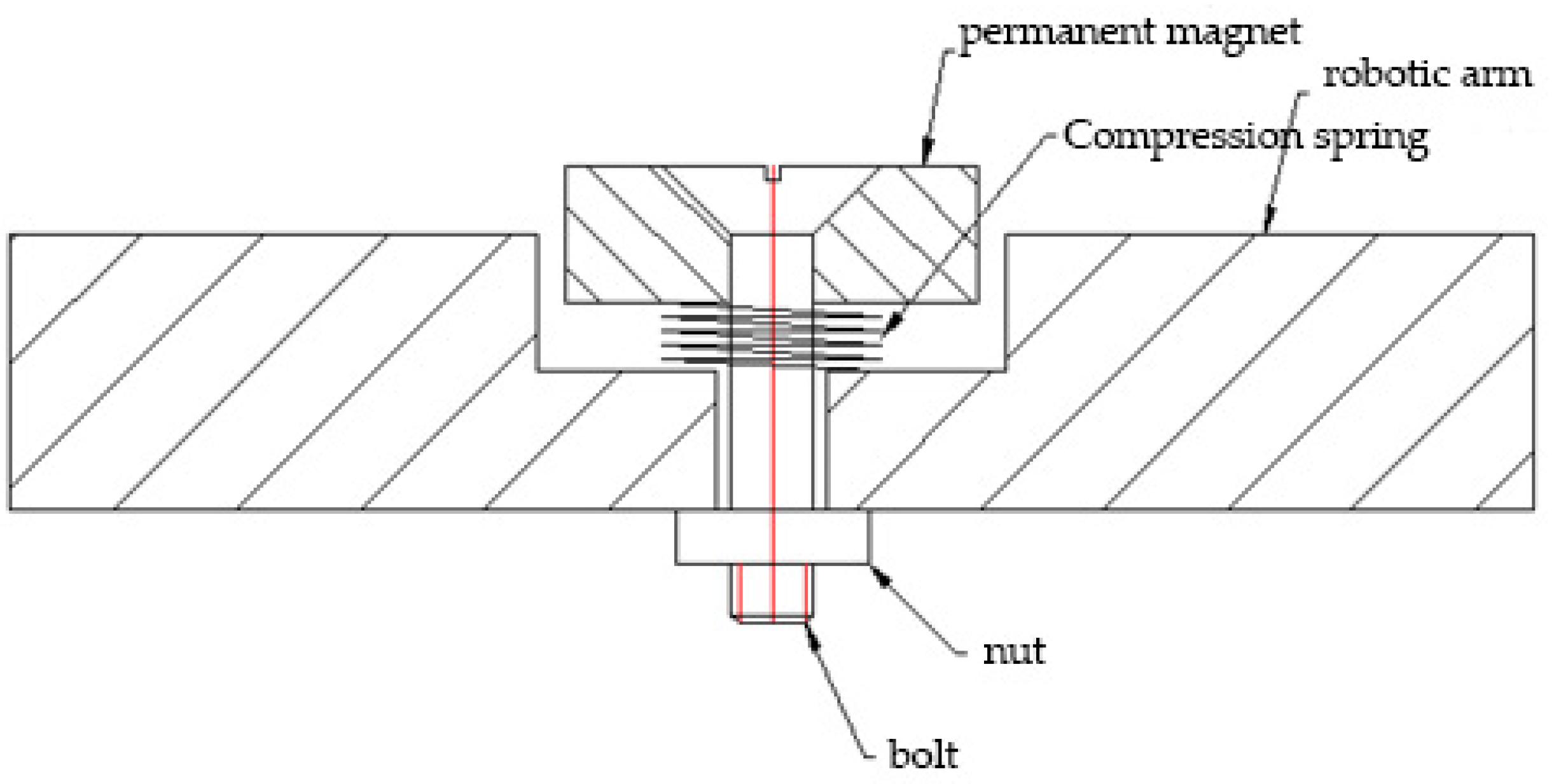 Applsci 14 02250 g006