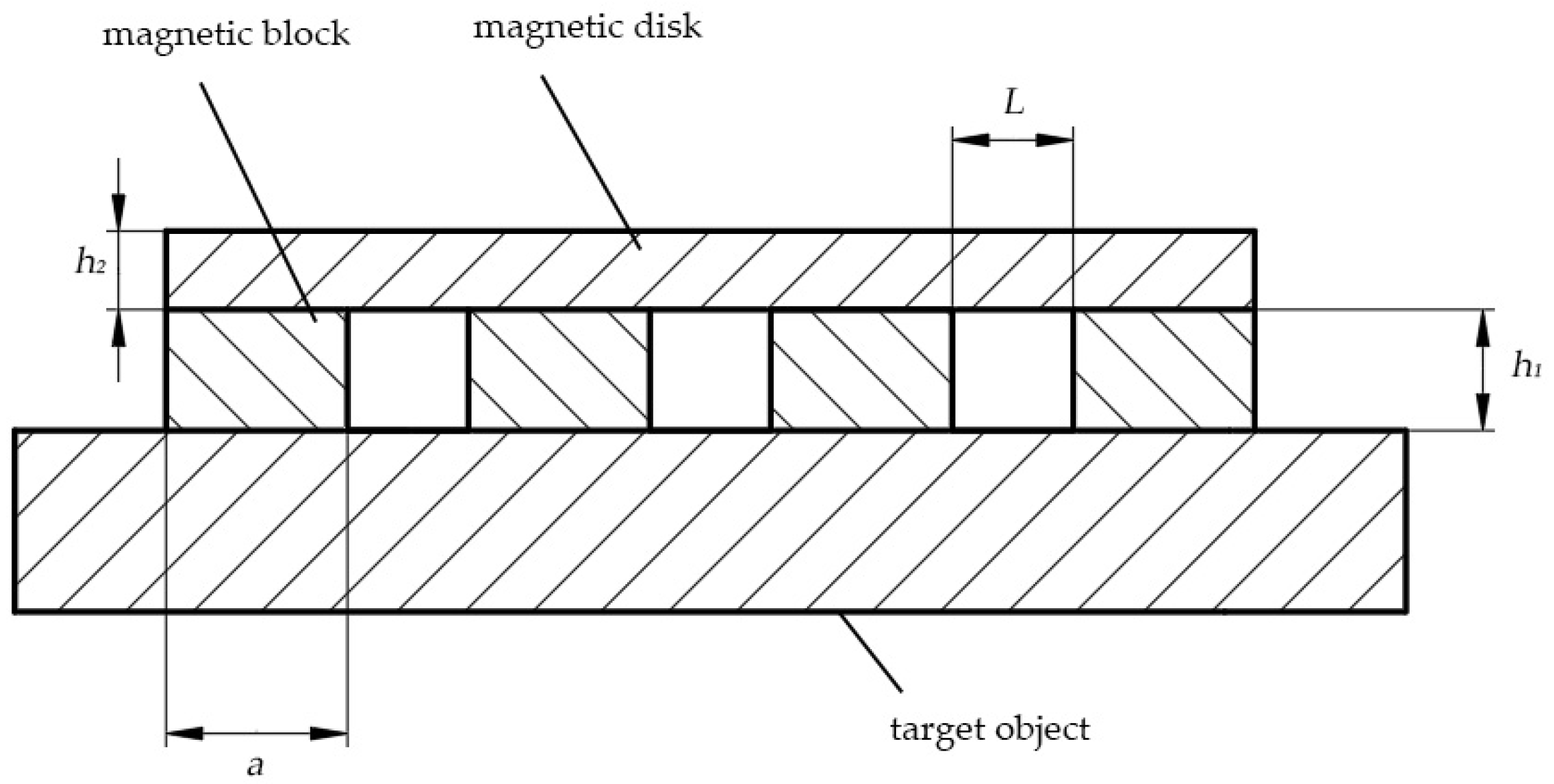 Applsci 14 02250 g007