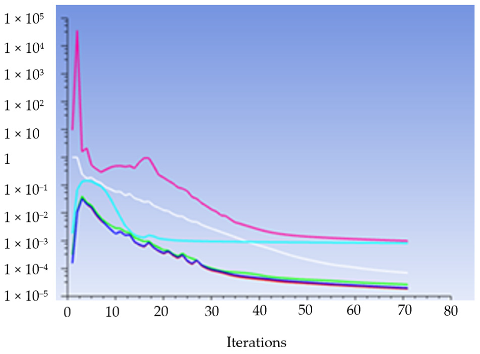 Applsci 14 02250 g011