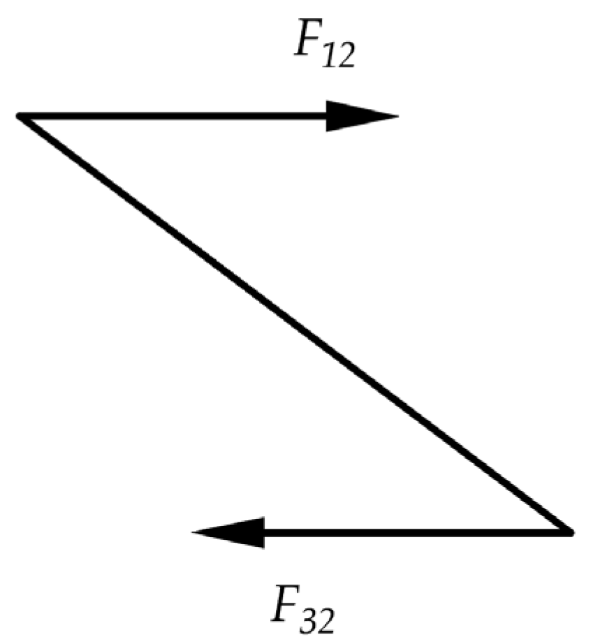 Applsci 14 02250 g015