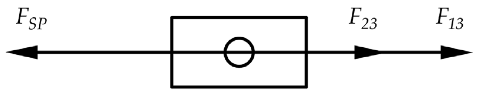 Applsci 14 02250 g016