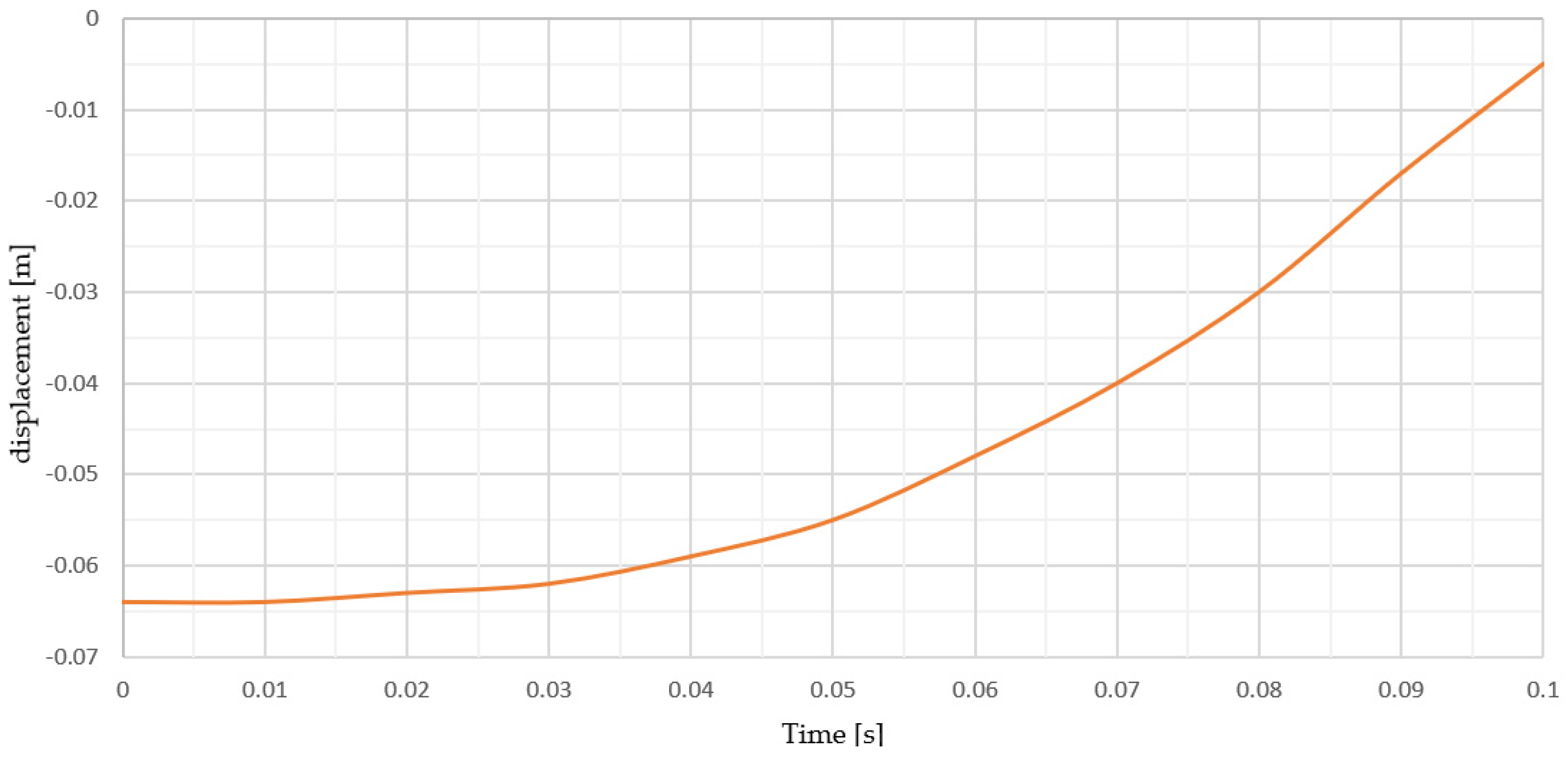 Applsci 14 02250 g018