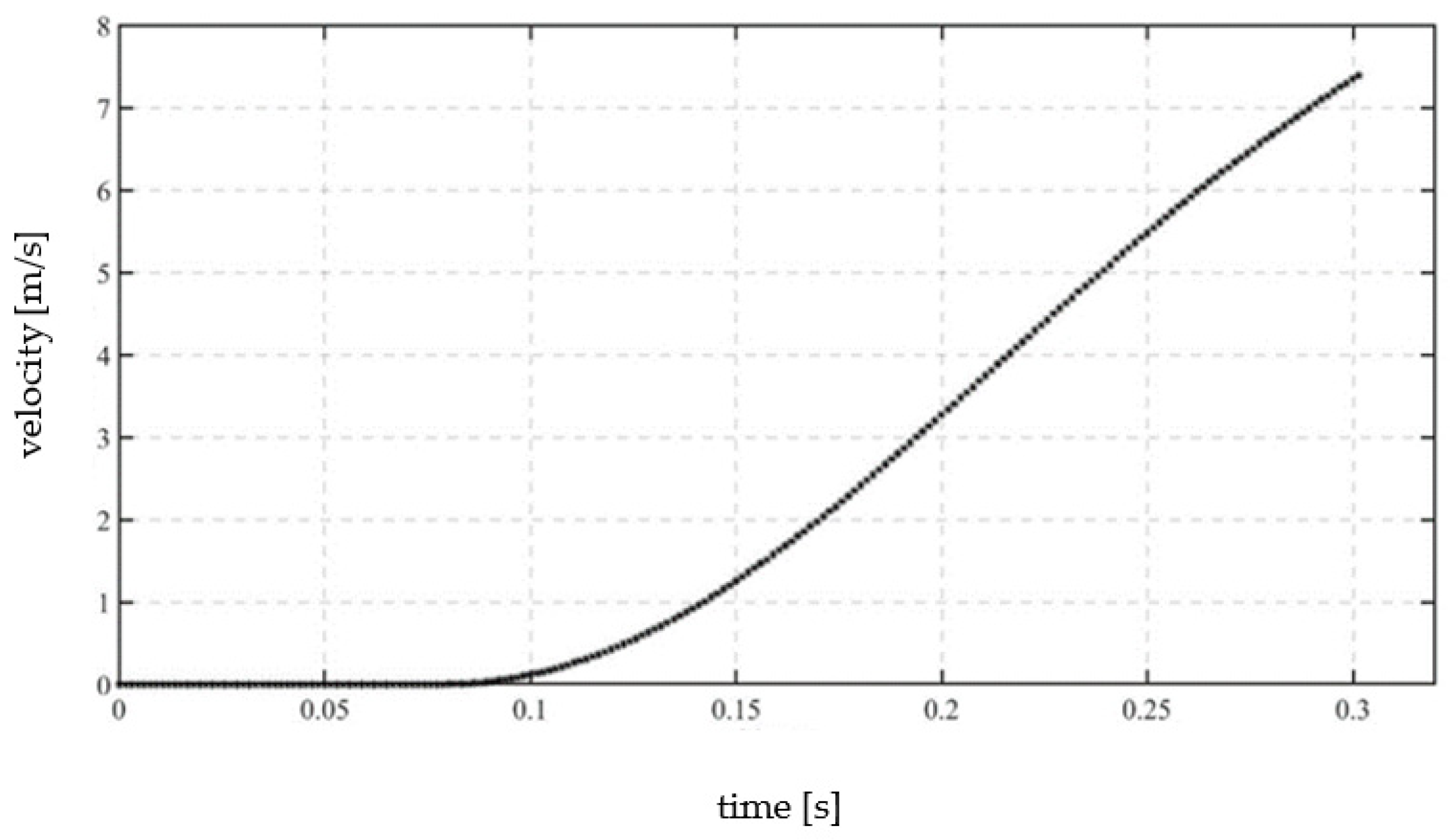 Applsci 14 02250 g024