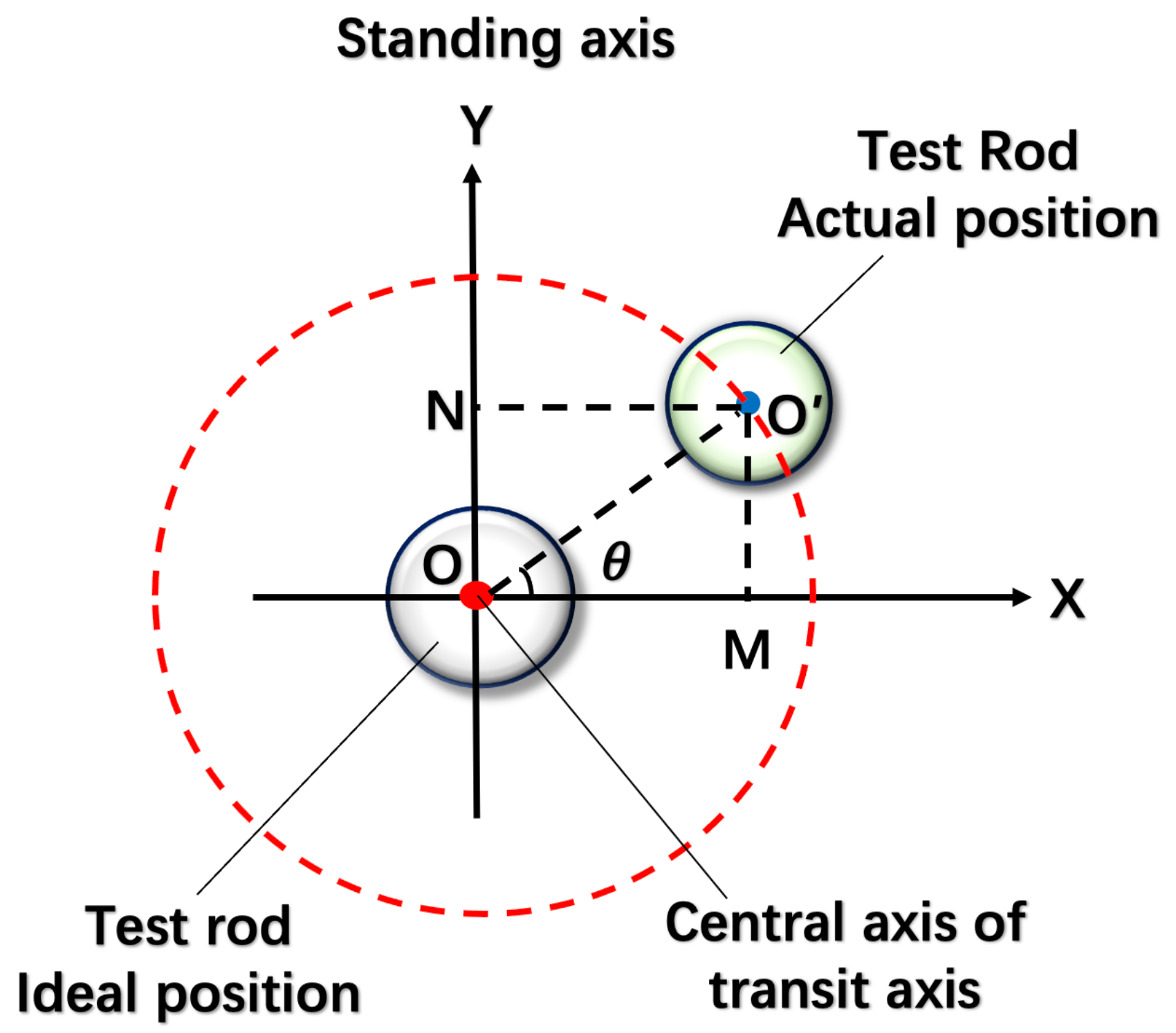 Applsci 14 02251 g003