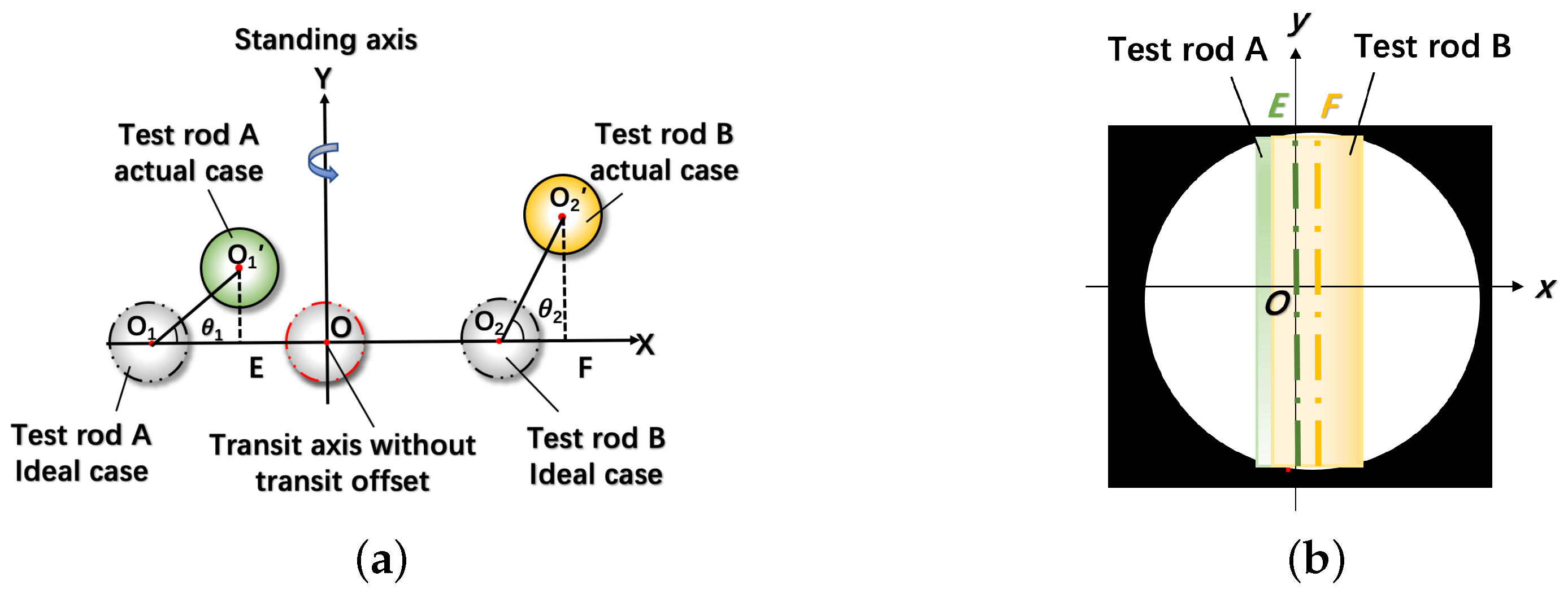 Applsci 14 02251 g007