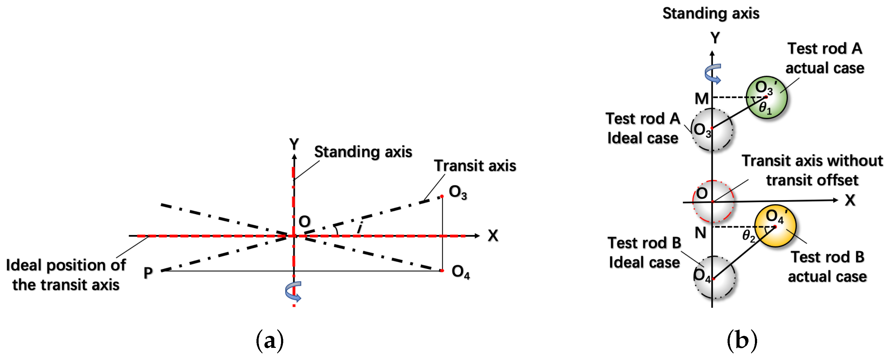 Applsci 14 02251 g008