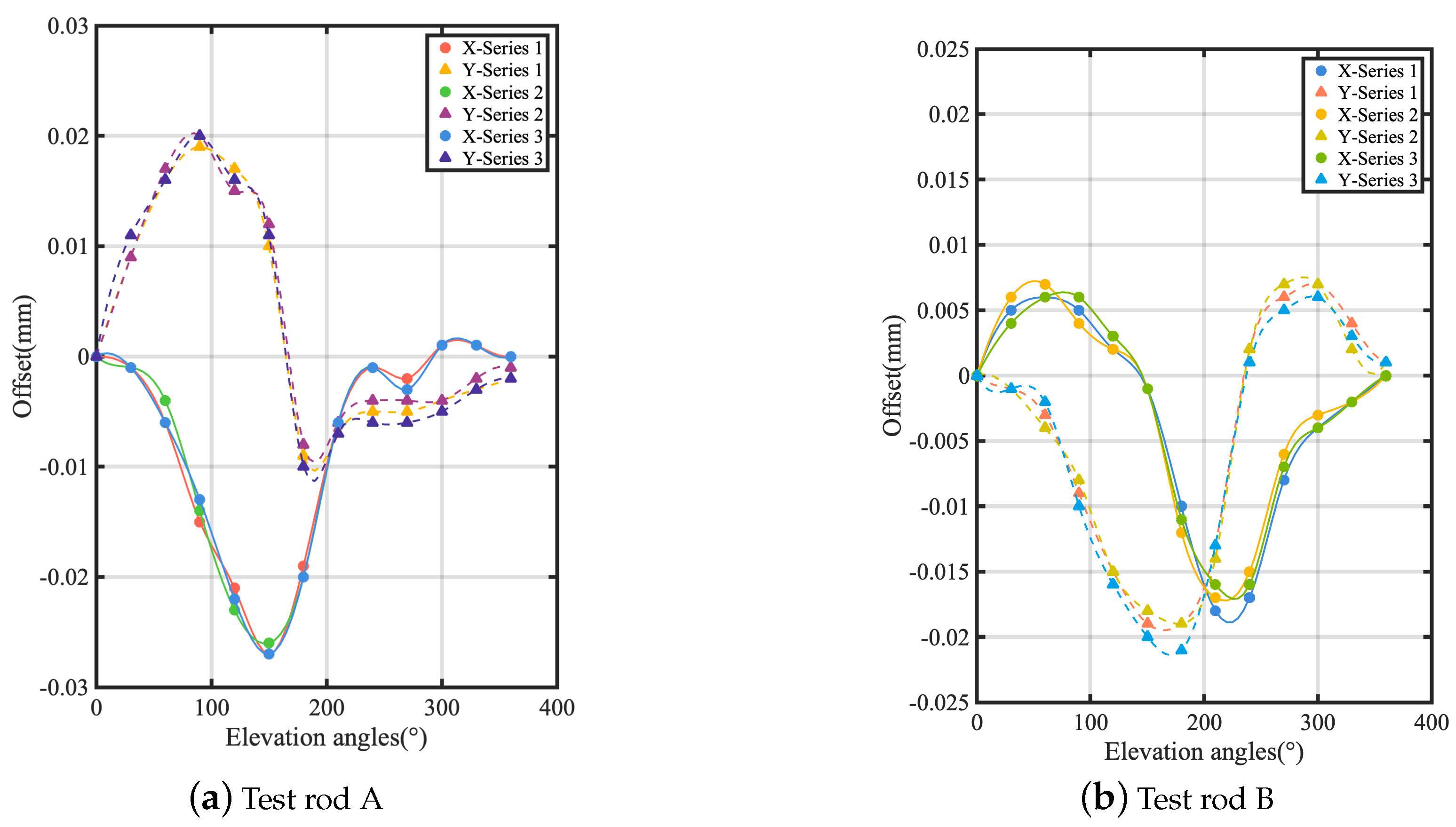 Applsci 14 02251 g011