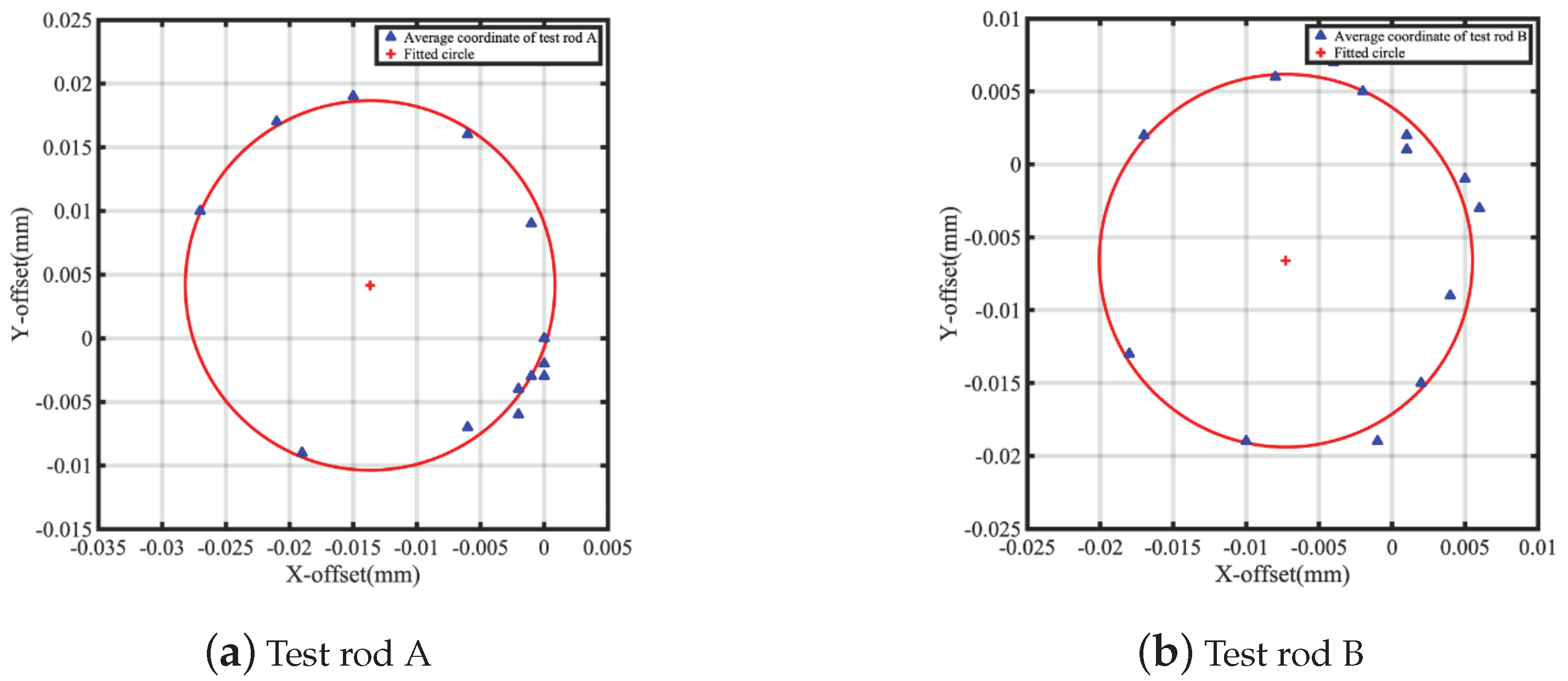 Applsci 14 02251 g012