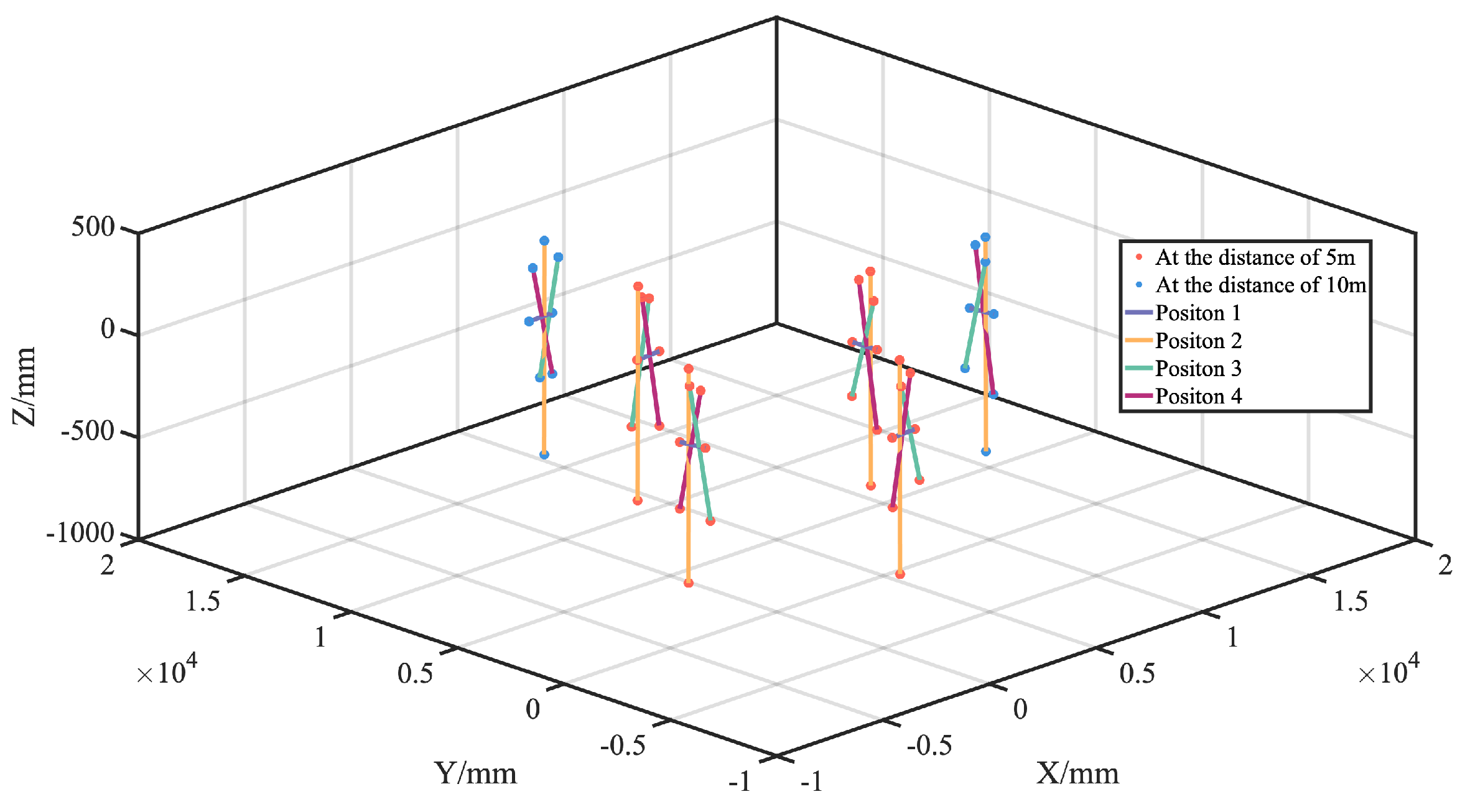 Applsci 14 02251 g015