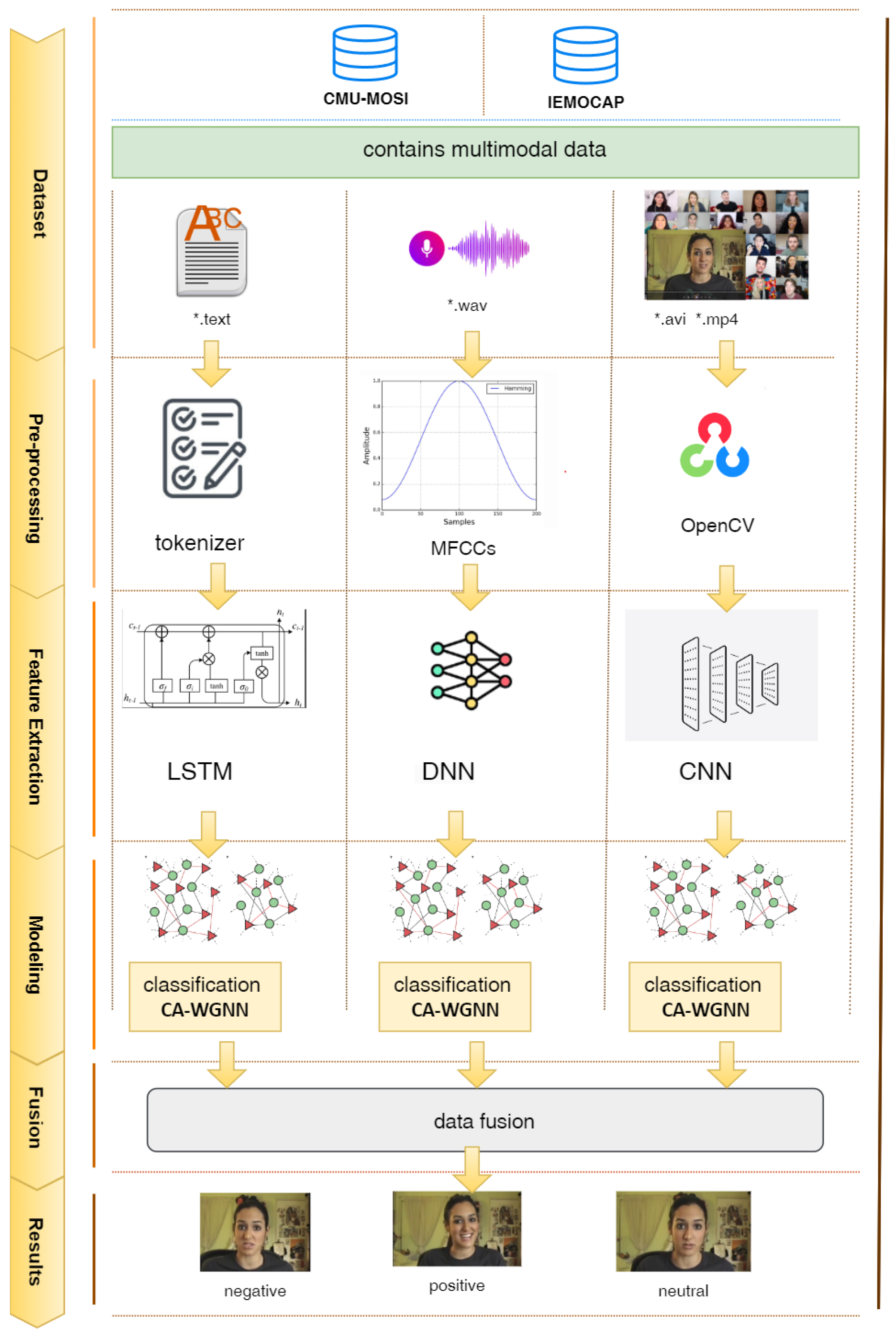 Applsci 14 02252 g003