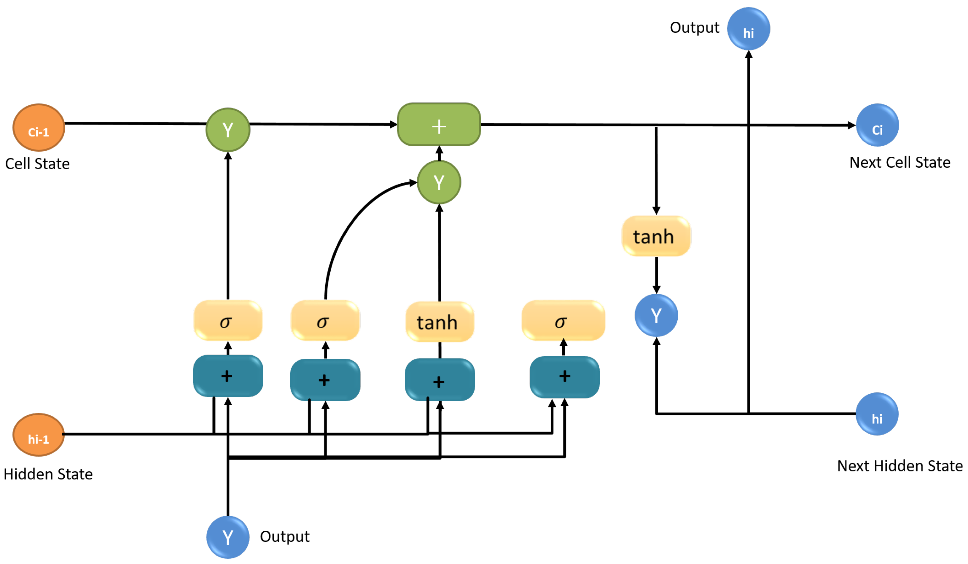 Applsci 14 02252 g004