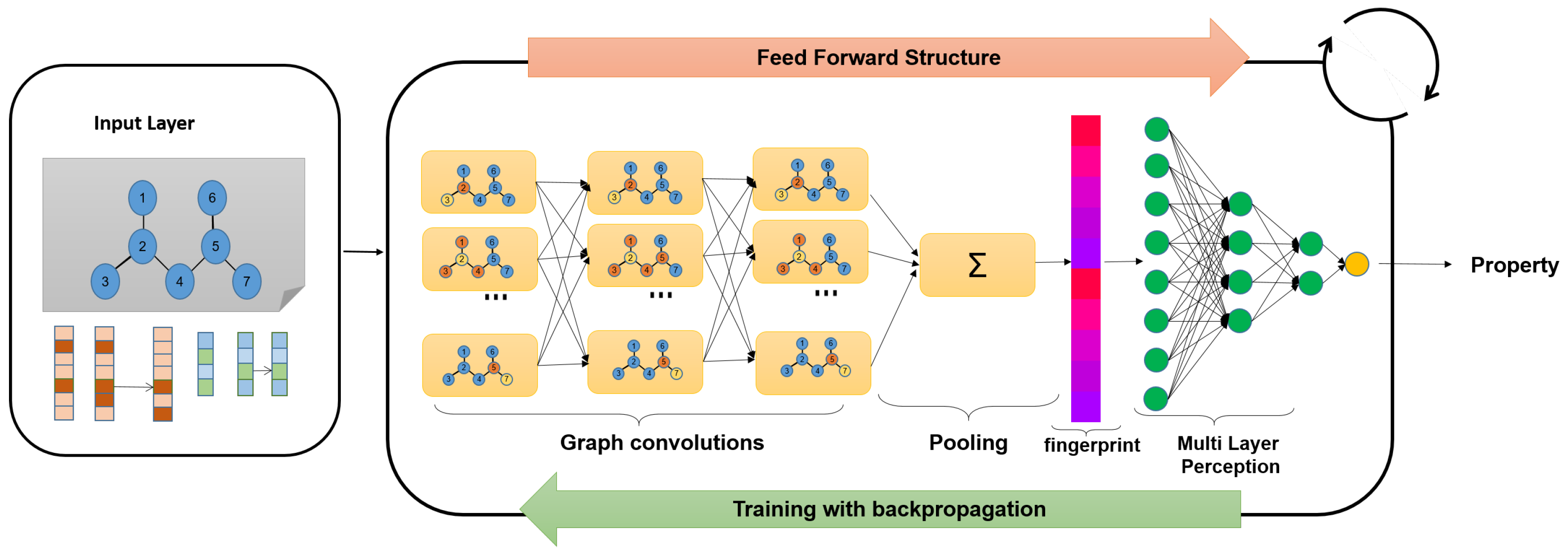 Applsci 14 02252 g006