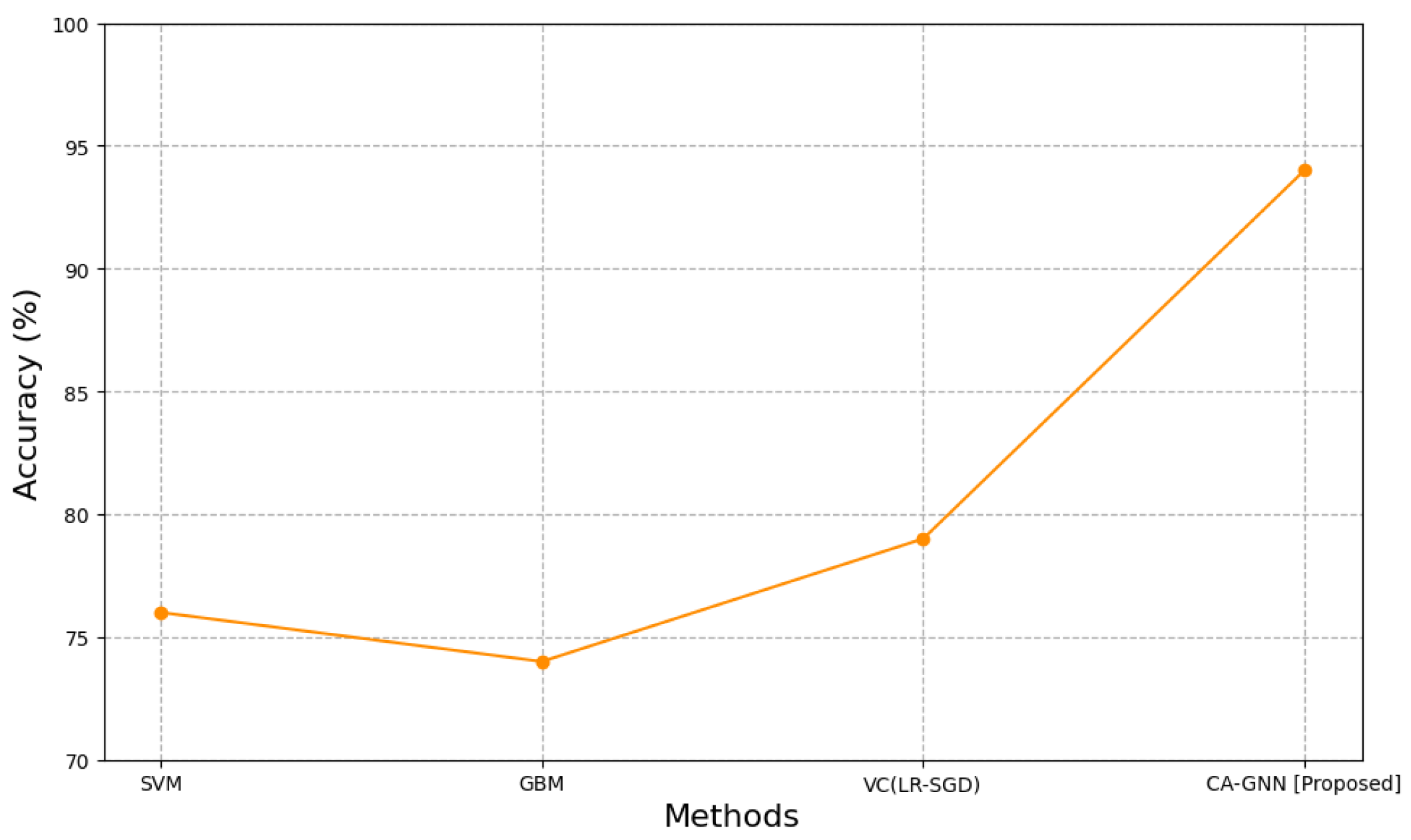 Applsci 14 02252 g008