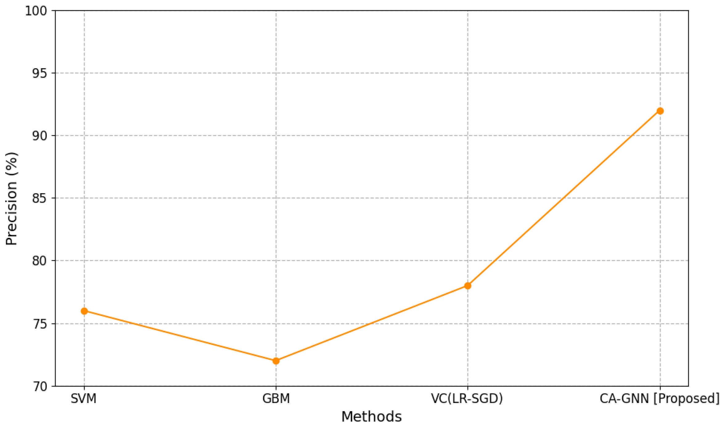 Applsci 14 02252 g010