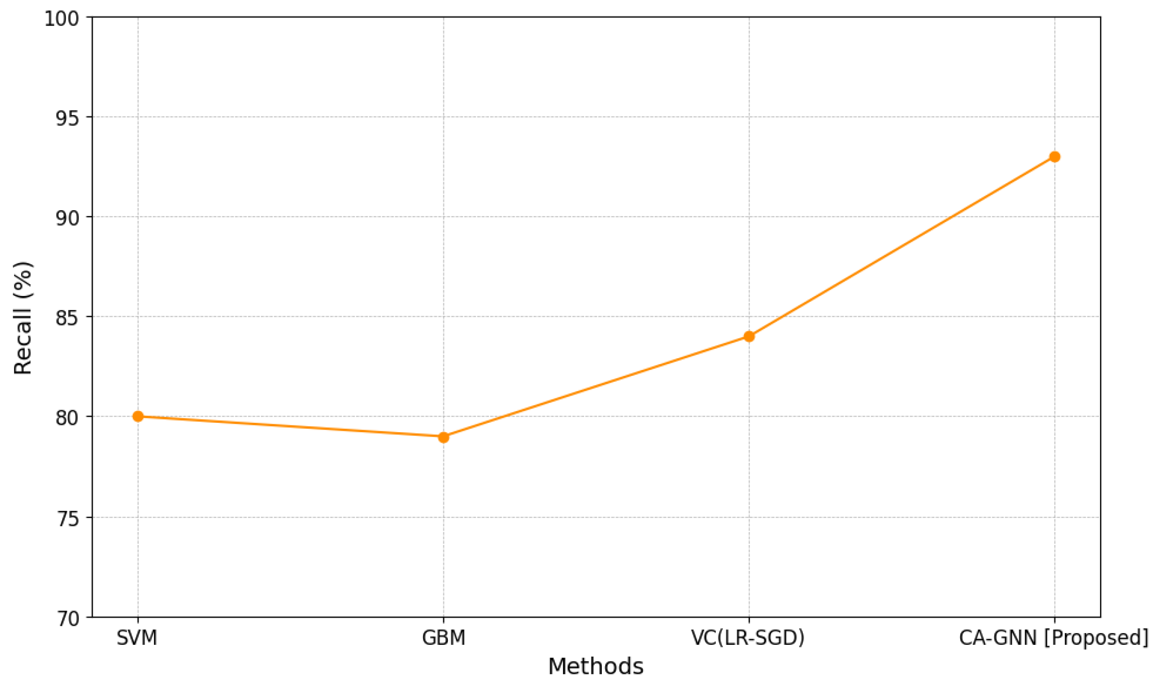 Applsci 14 02252 g012