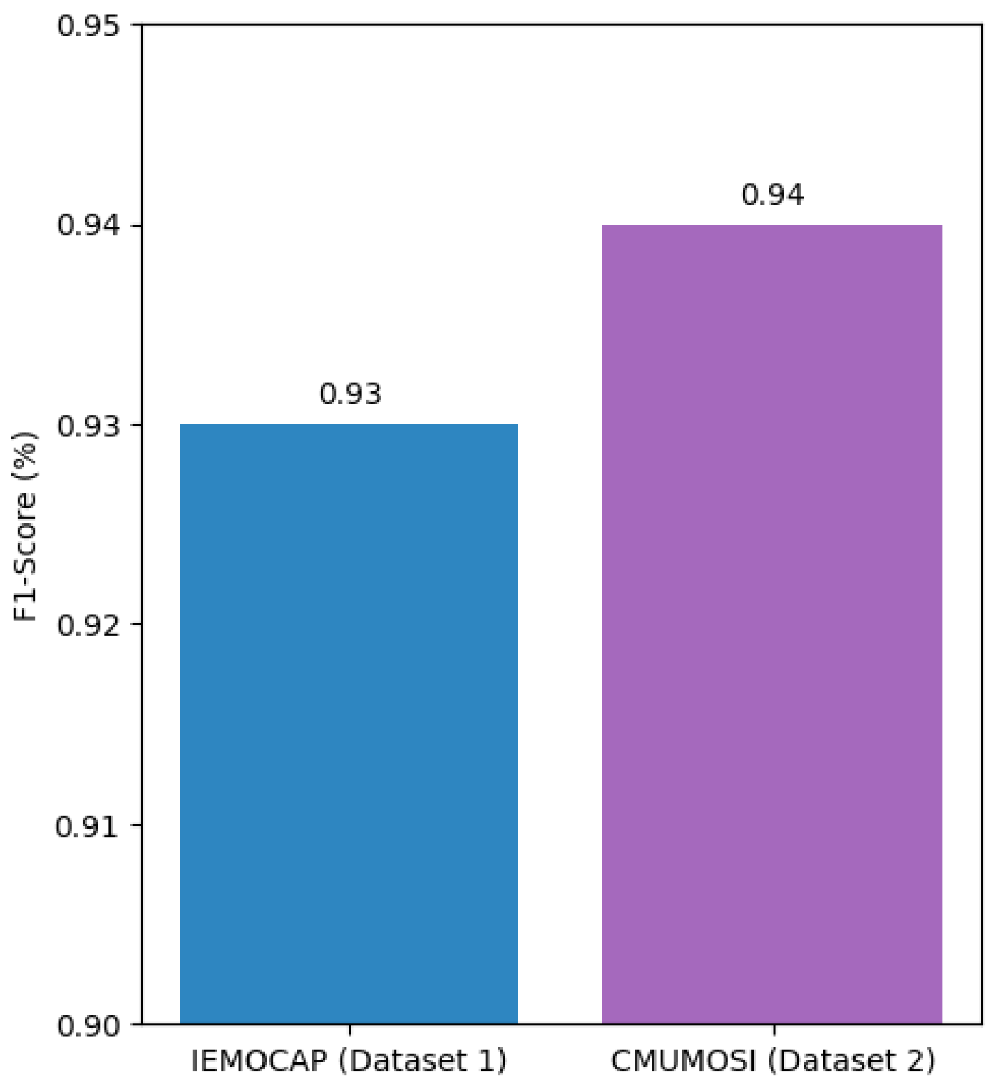 Applsci 14 02252 g013