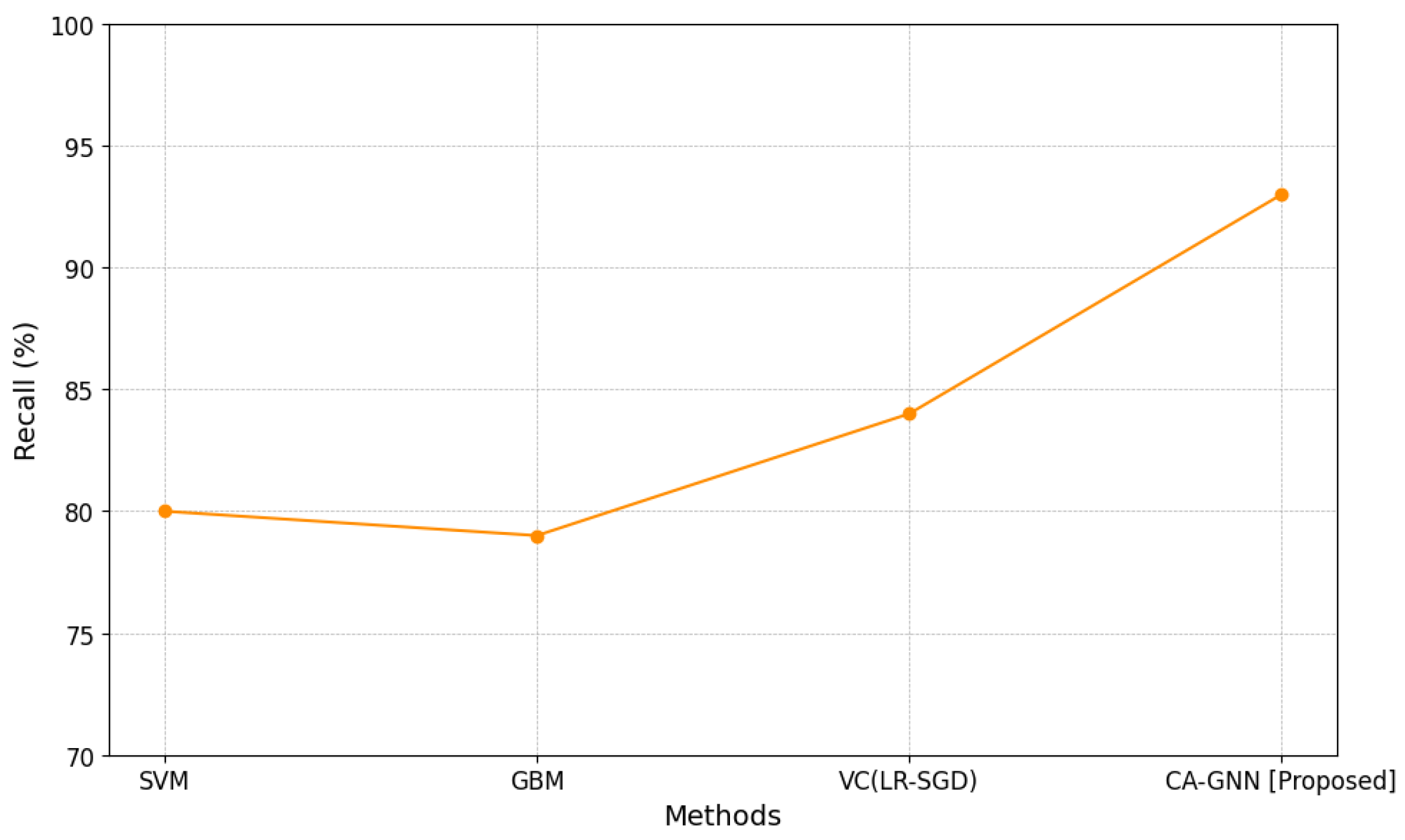 Applsci 14 02252 g014