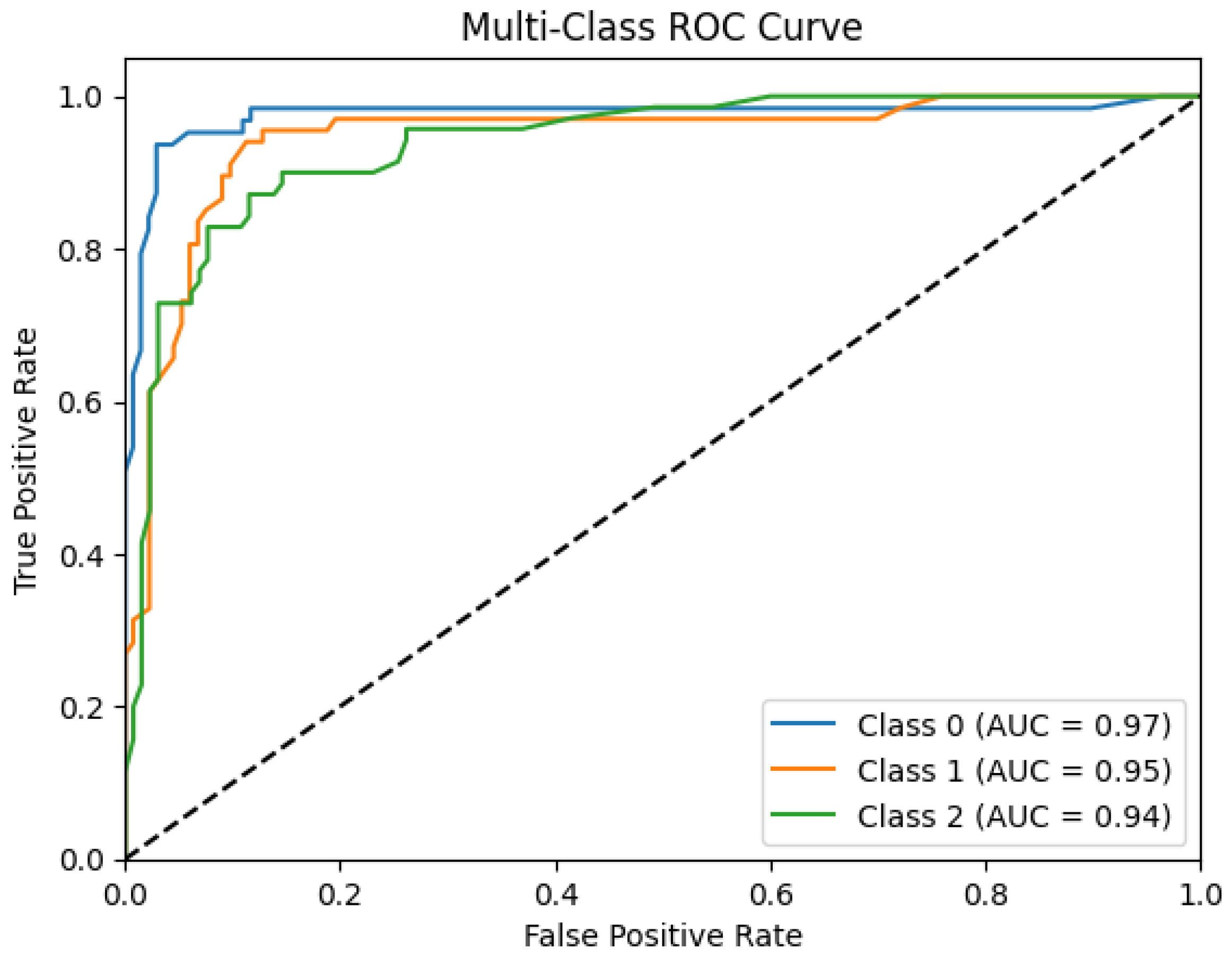 Applsci 14 02252 g015