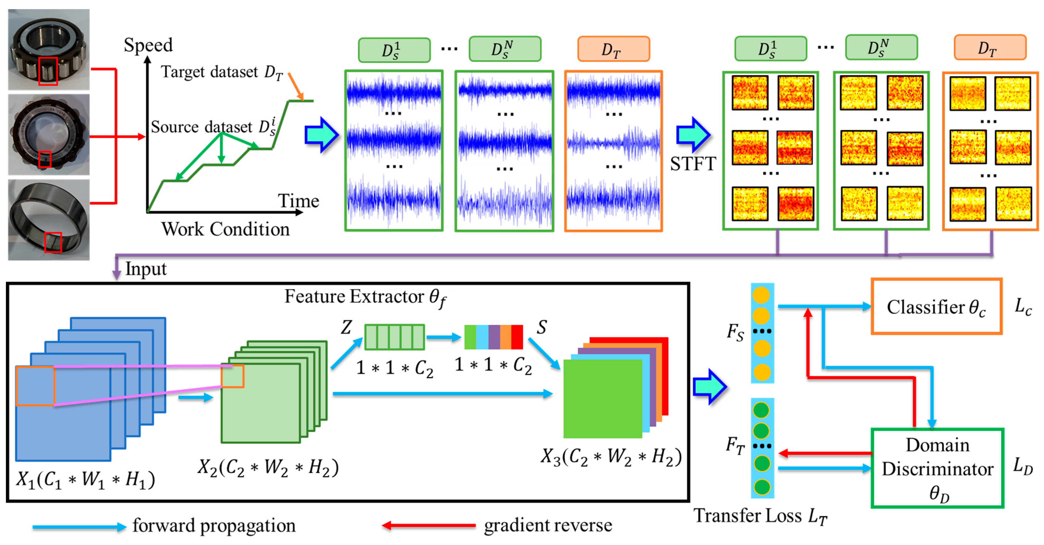 Applsci 14 02253 g003