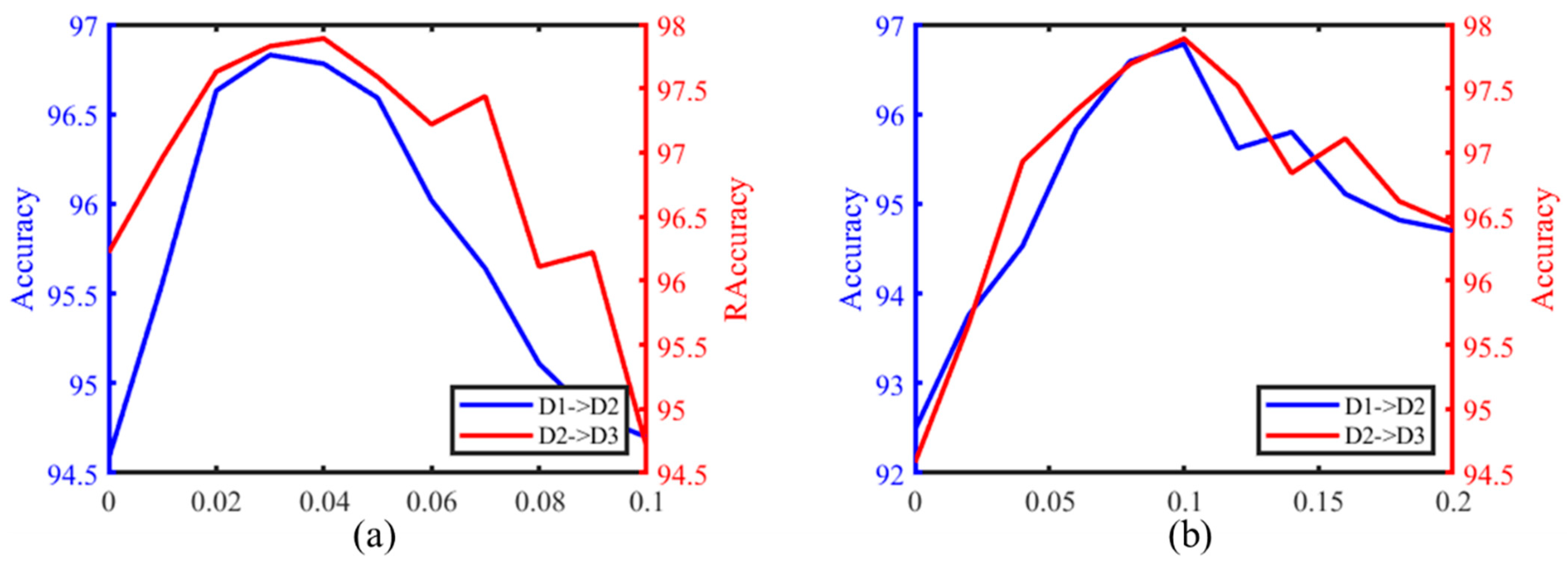Applsci 14 02253 g007