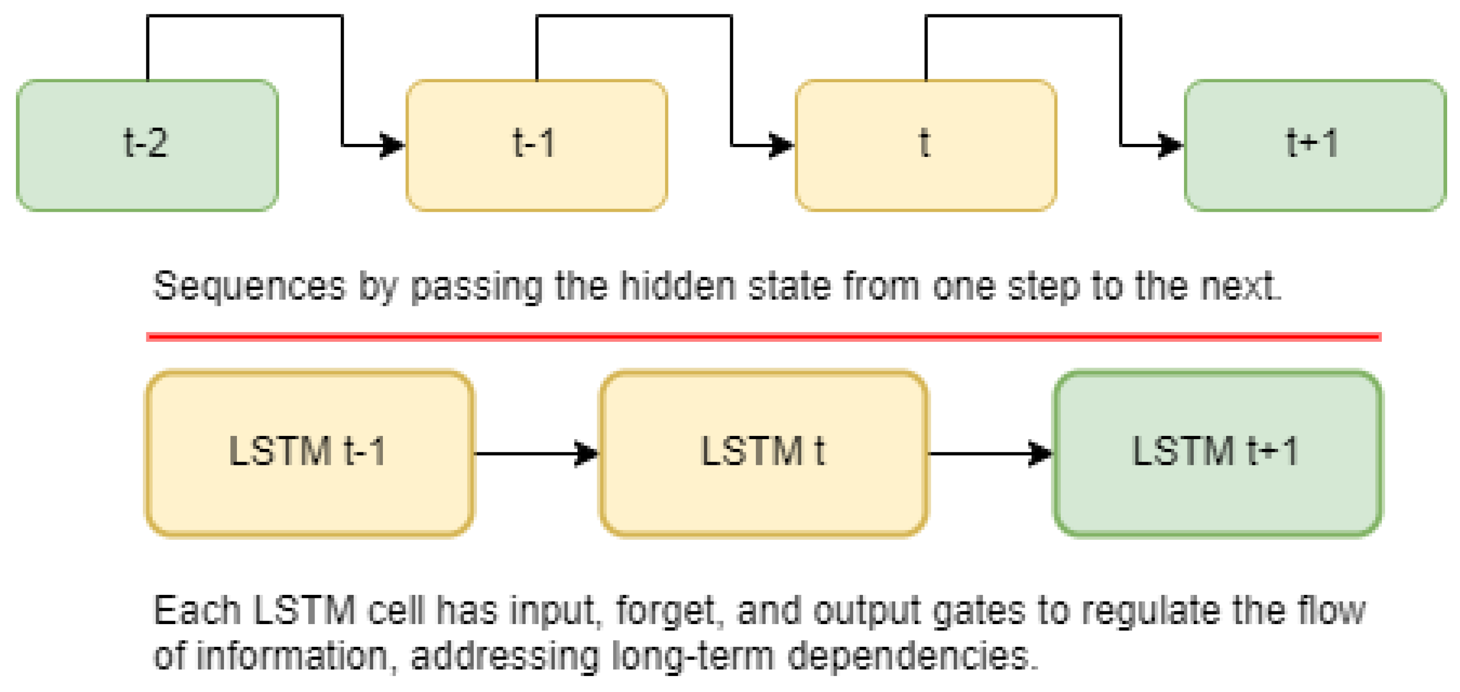 Applsci 14 02254 g001