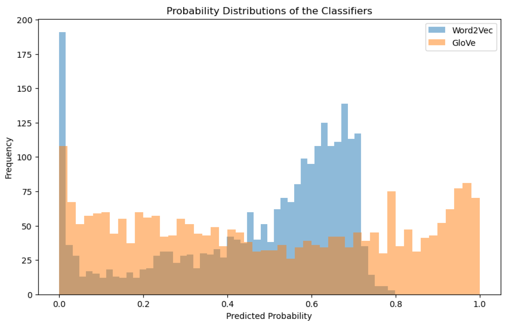 Applsci 14 02254 g005