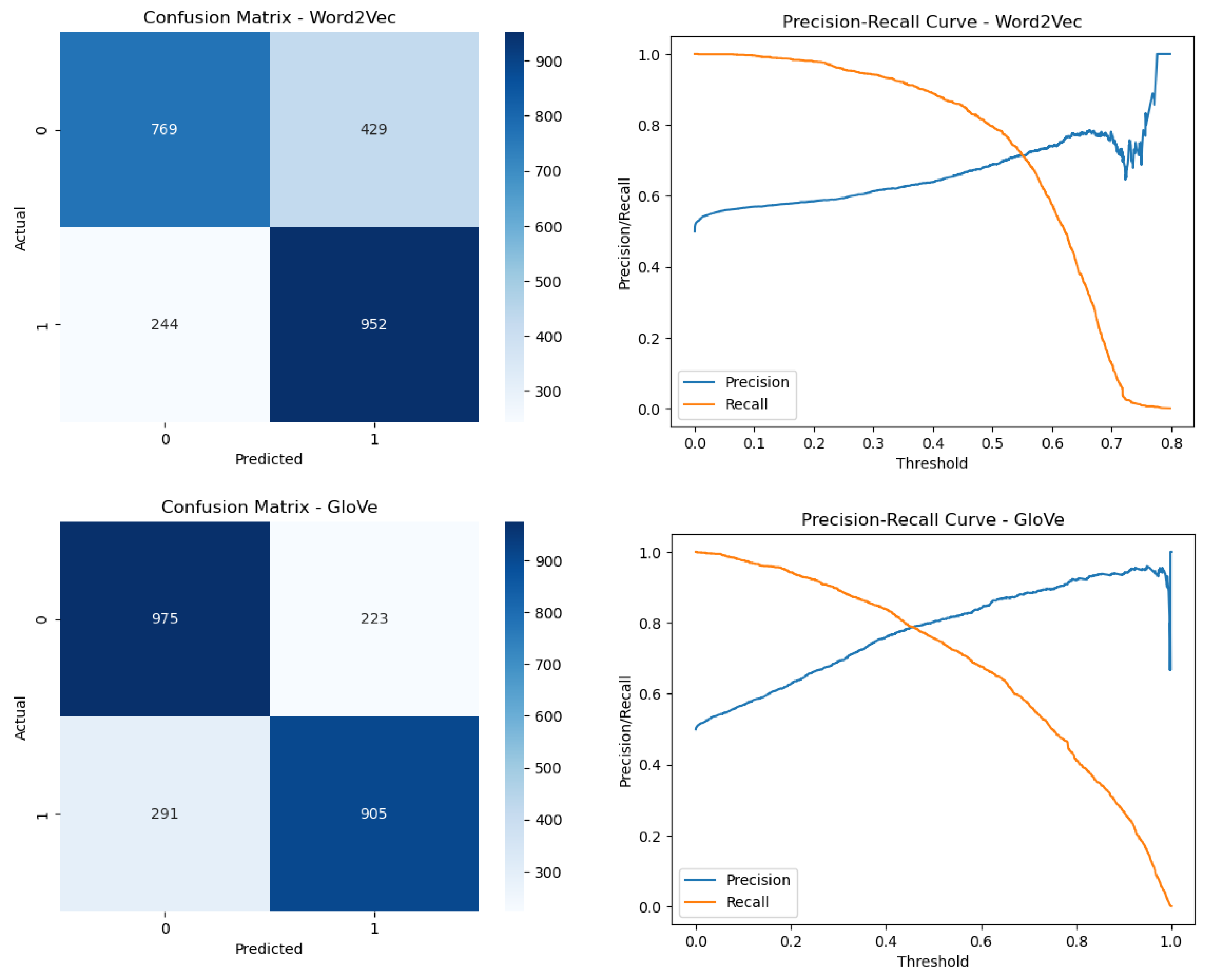 Applsci 14 02254 g006
