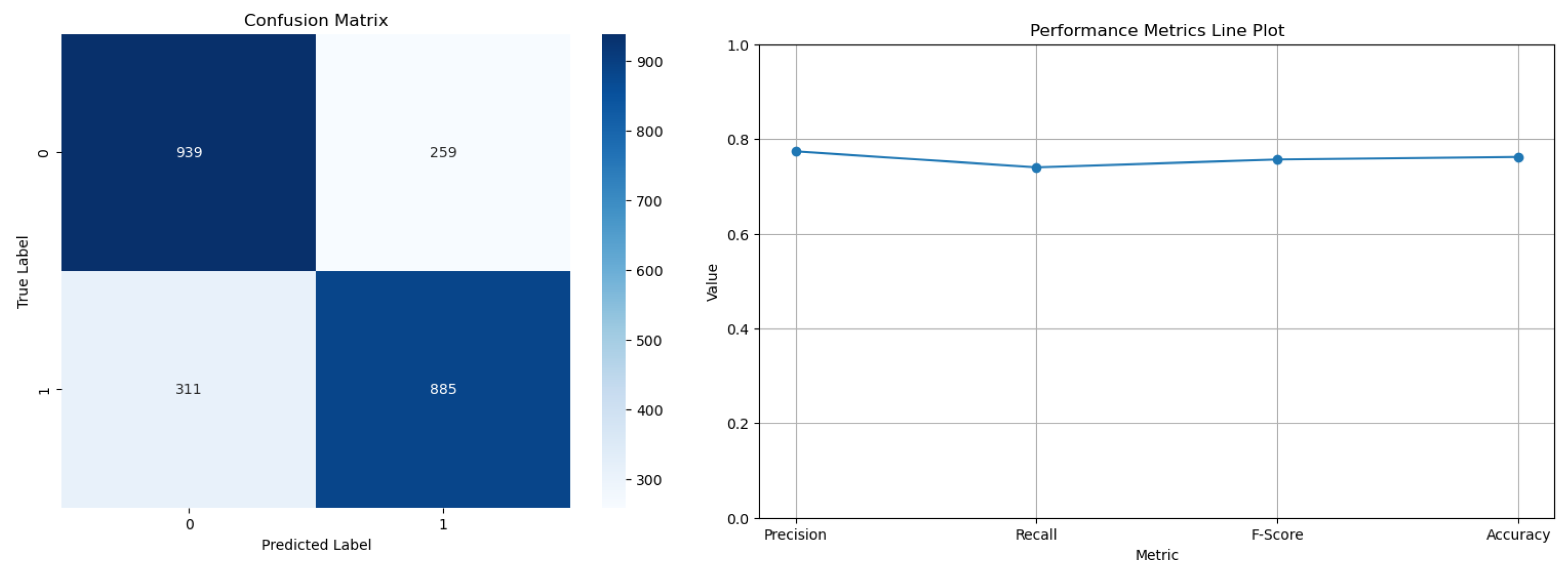 Applsci 14 02254 g007