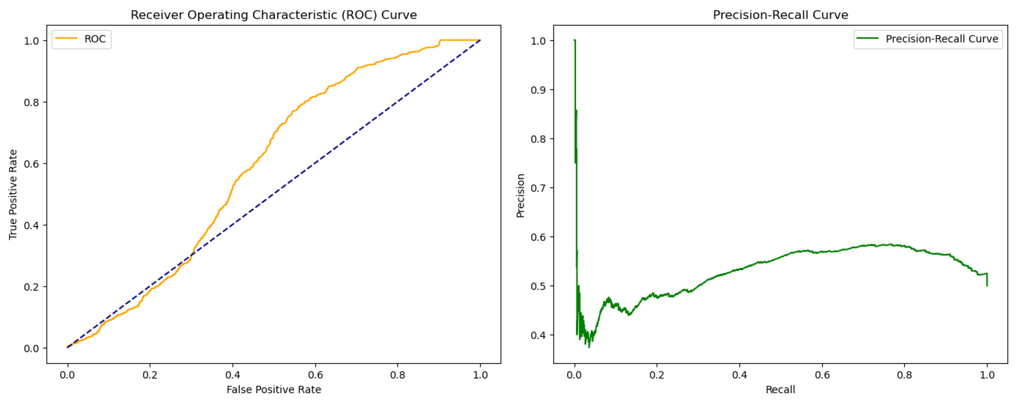 Applsci 14 02254 g008