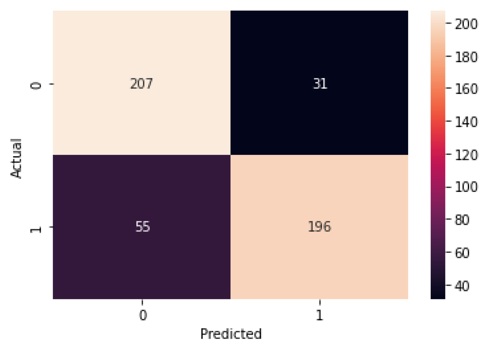 Applsci 14 02254 g010