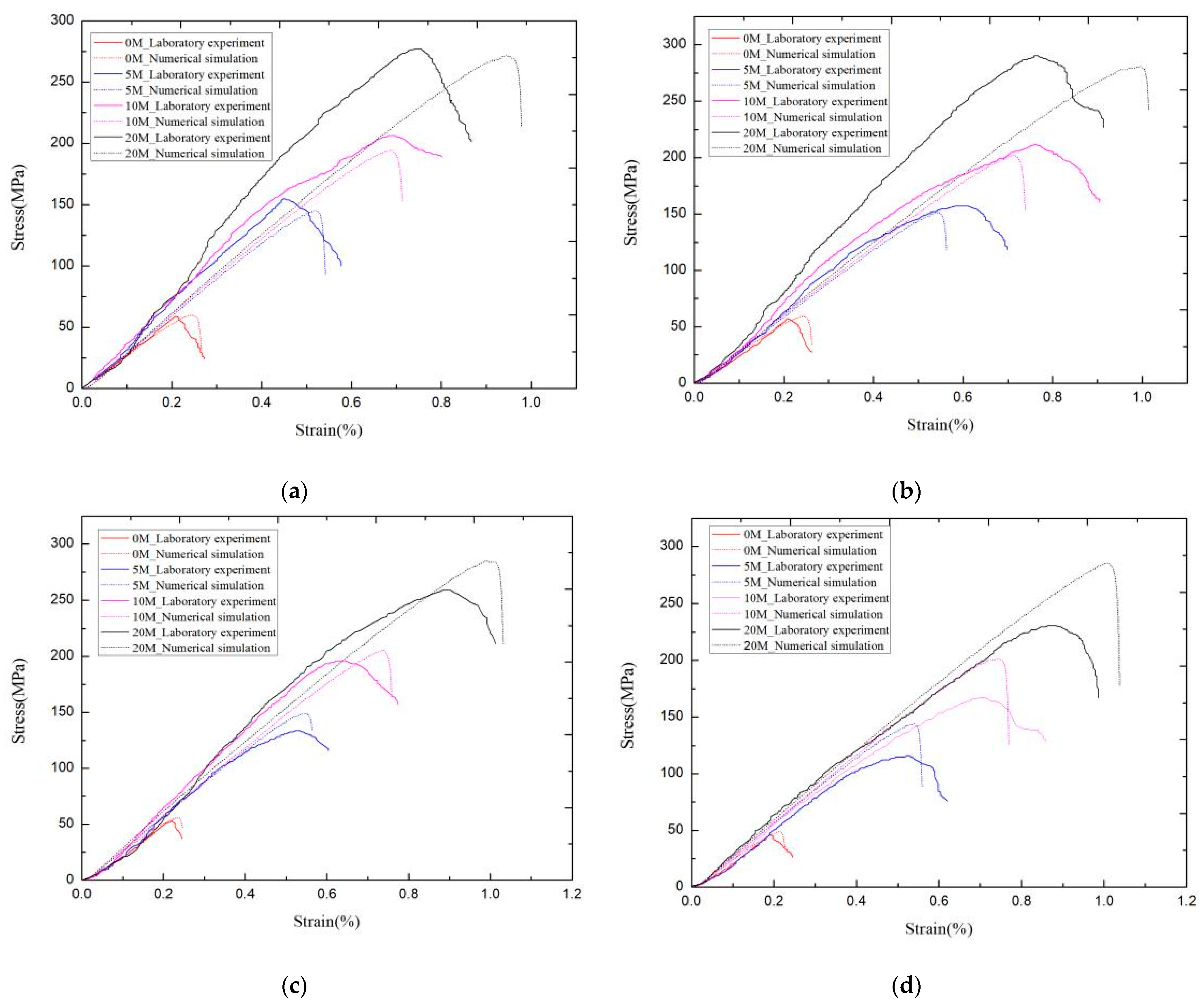 Applsci 14 02258 g009a