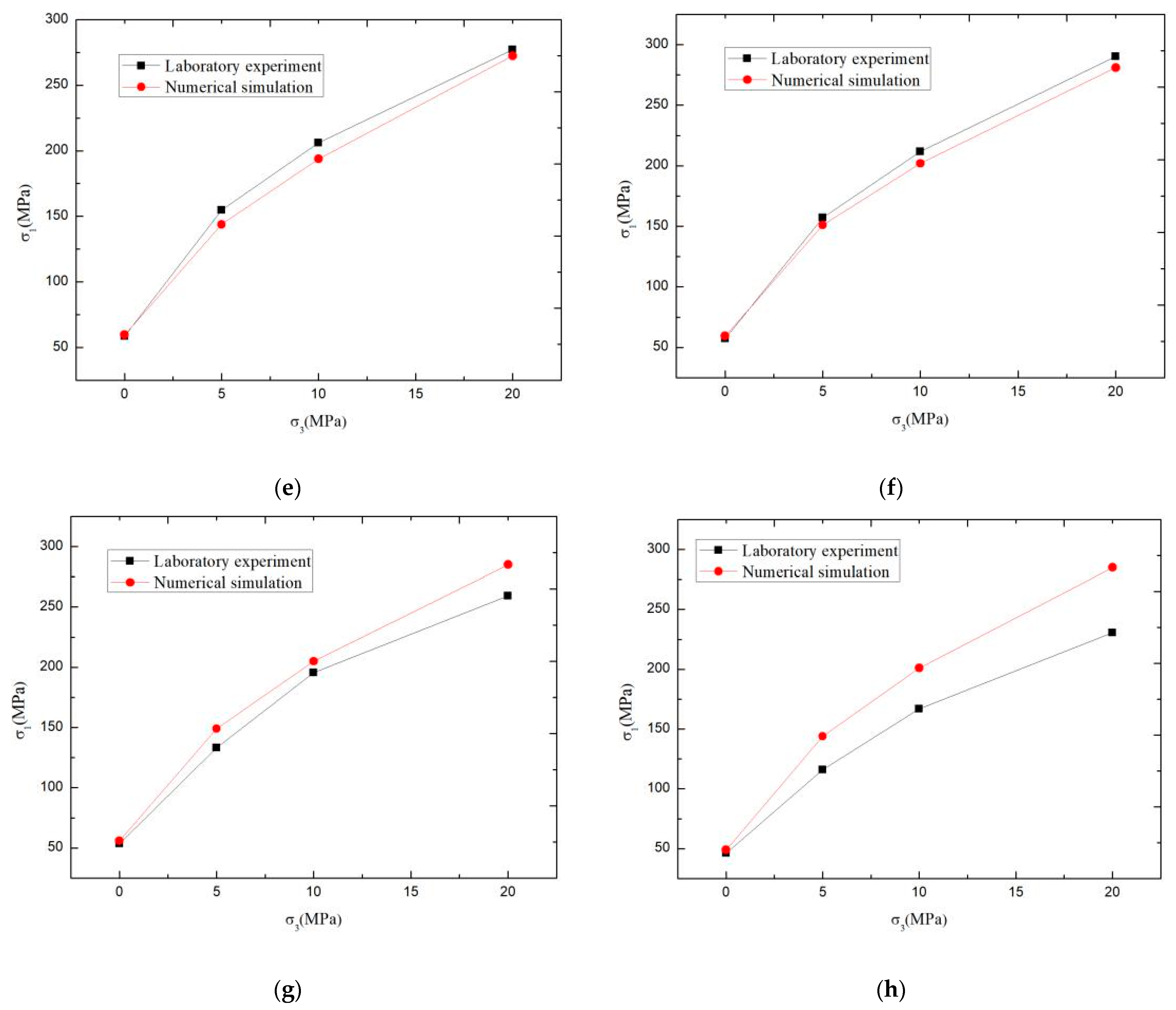 Applsci 14 02258 g009b