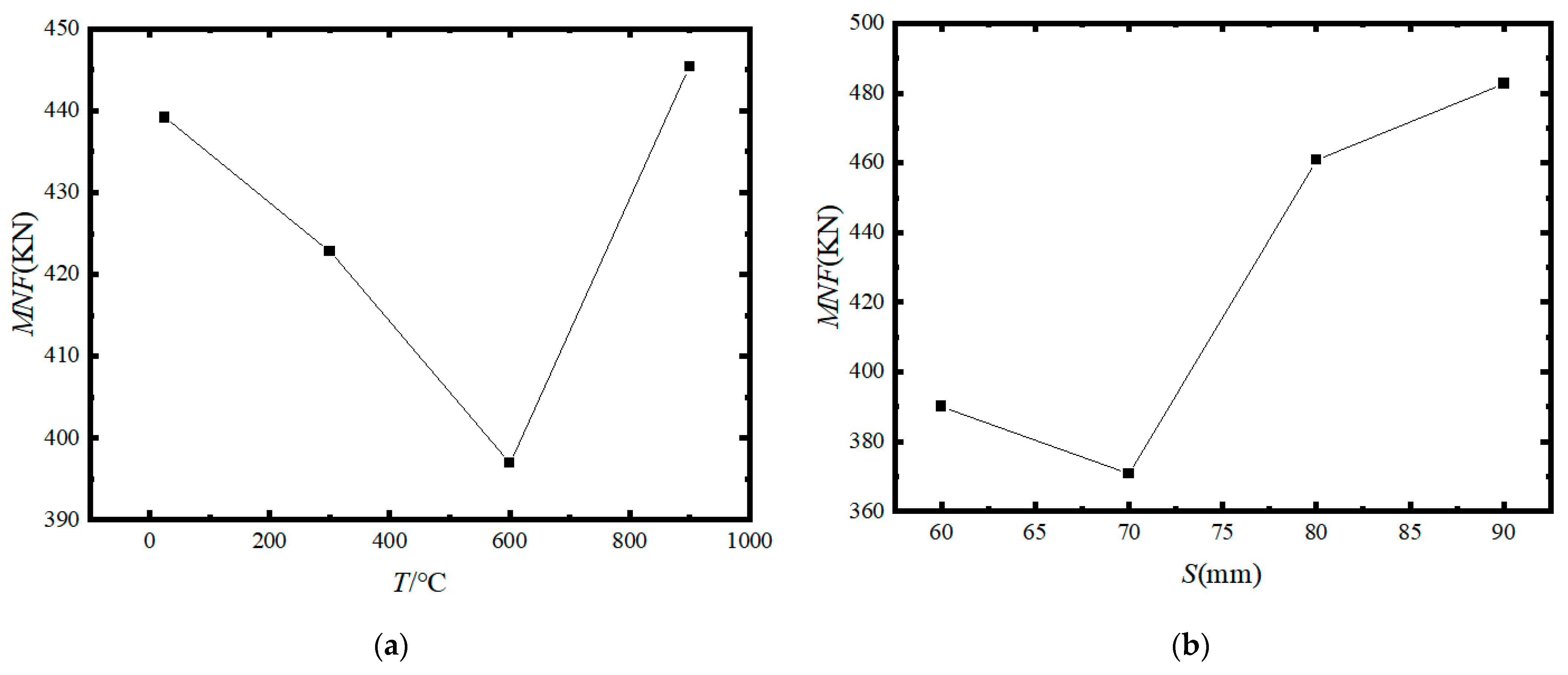 Applsci 14 02258 g014a