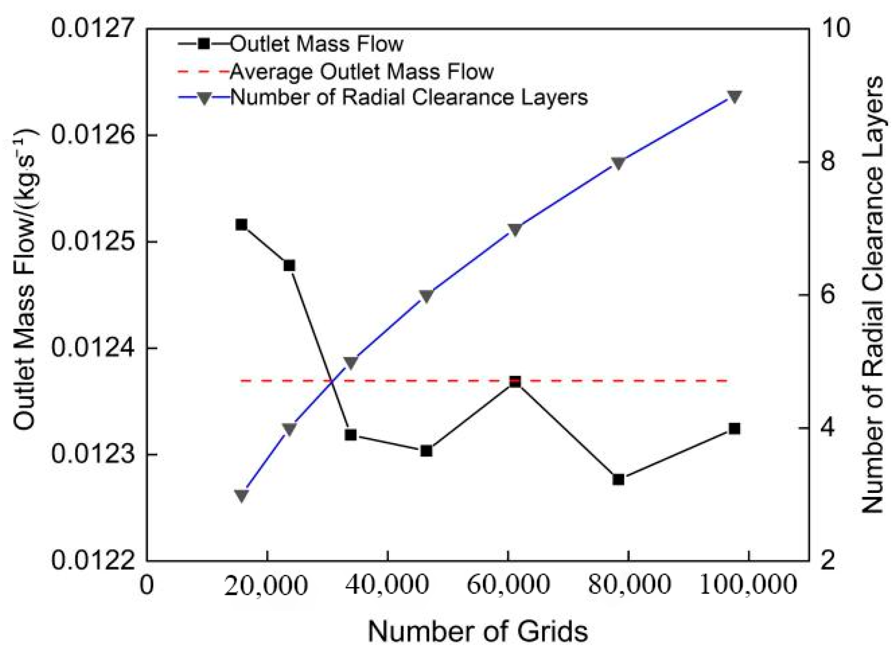 Applsci 14 02262 g005