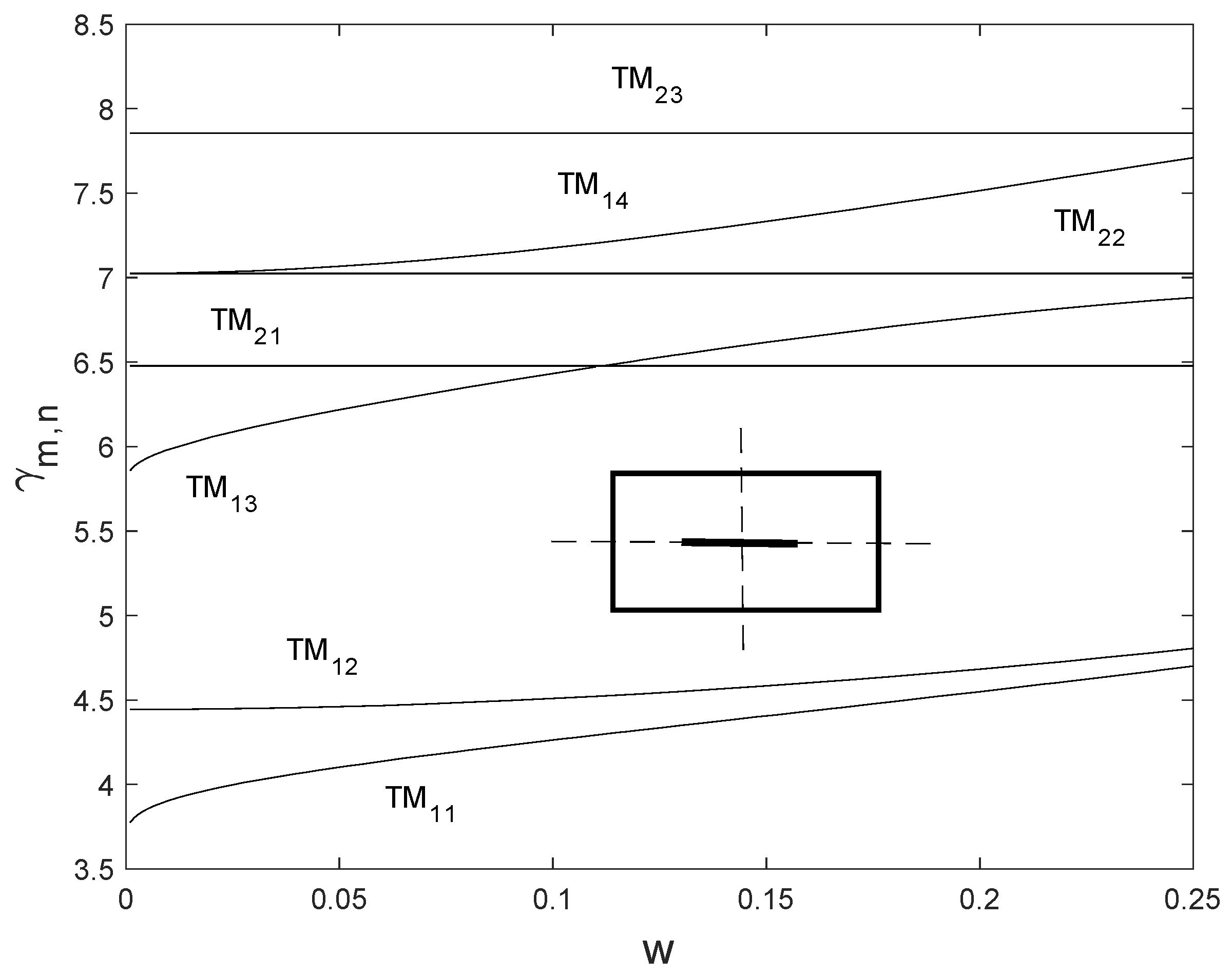Applsci 14 02265 g009 Applsci 14 02265 g009