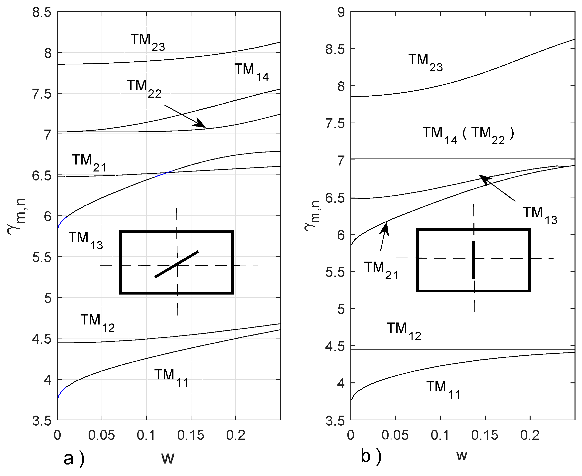 Applsci 14 02265 g010 Applsci 14 02265 g010