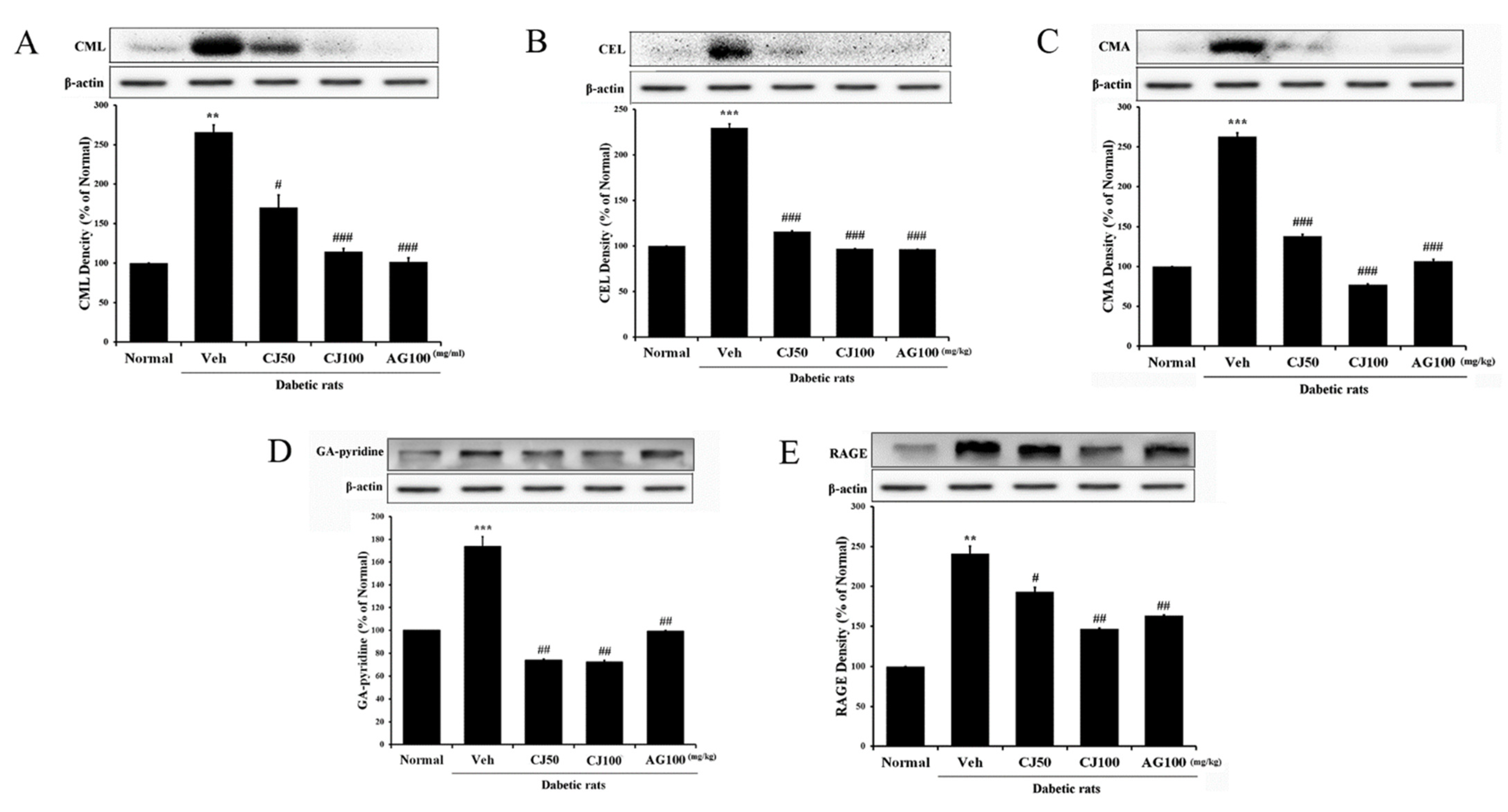 Applsci 14 02266 g008