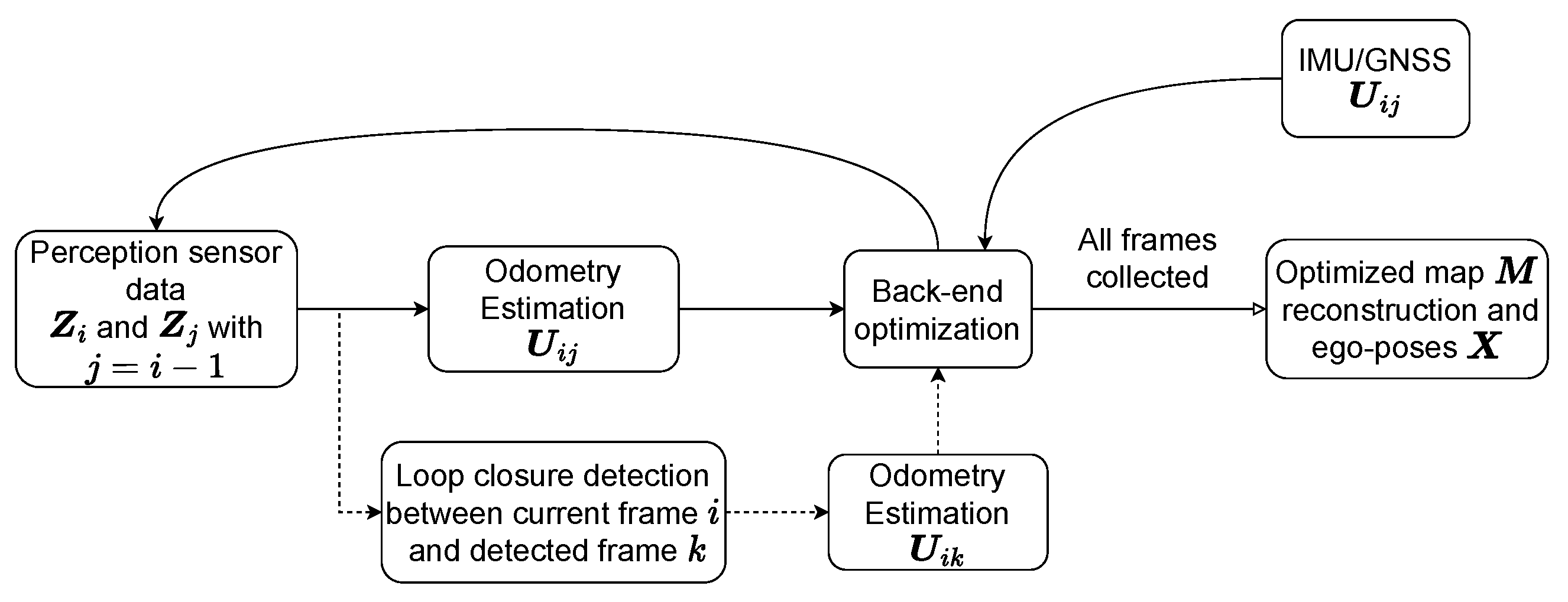 Applsci 14 02267 g002