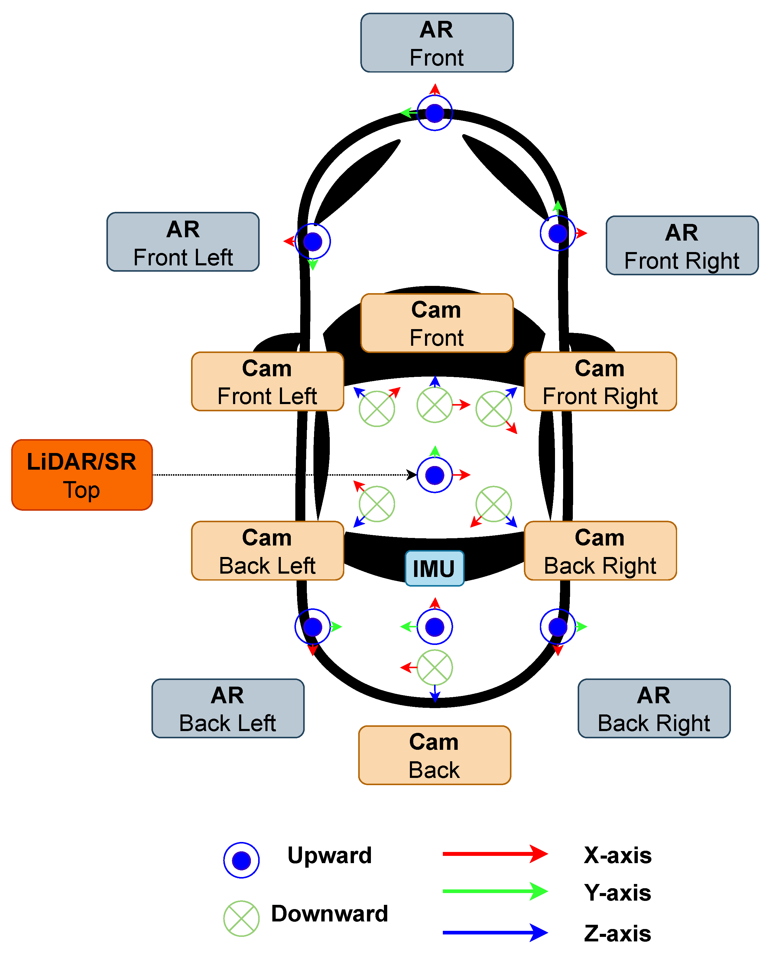 Applsci 14 02267 g003