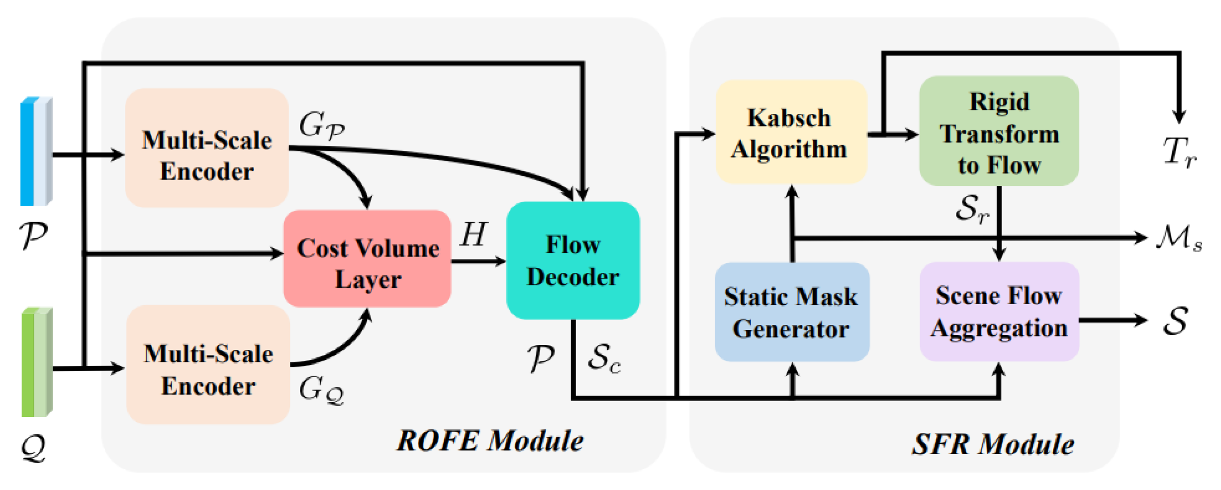 Applsci 14 02267 g005