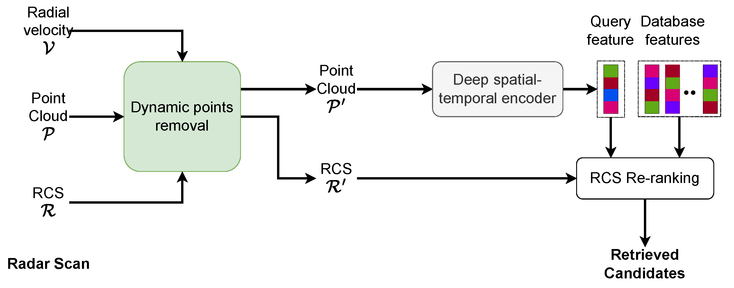 Applsci 14 02267 g006