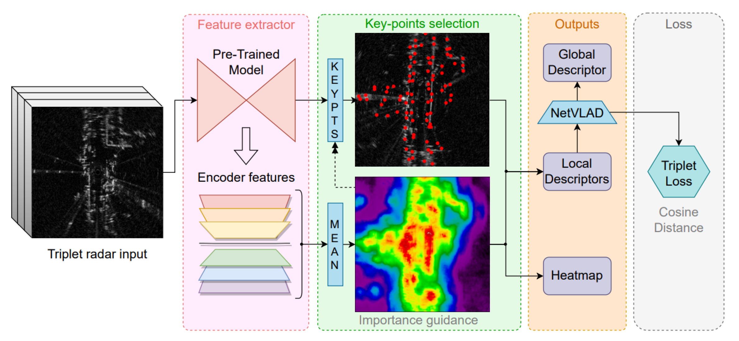 Applsci 14 02267 g007